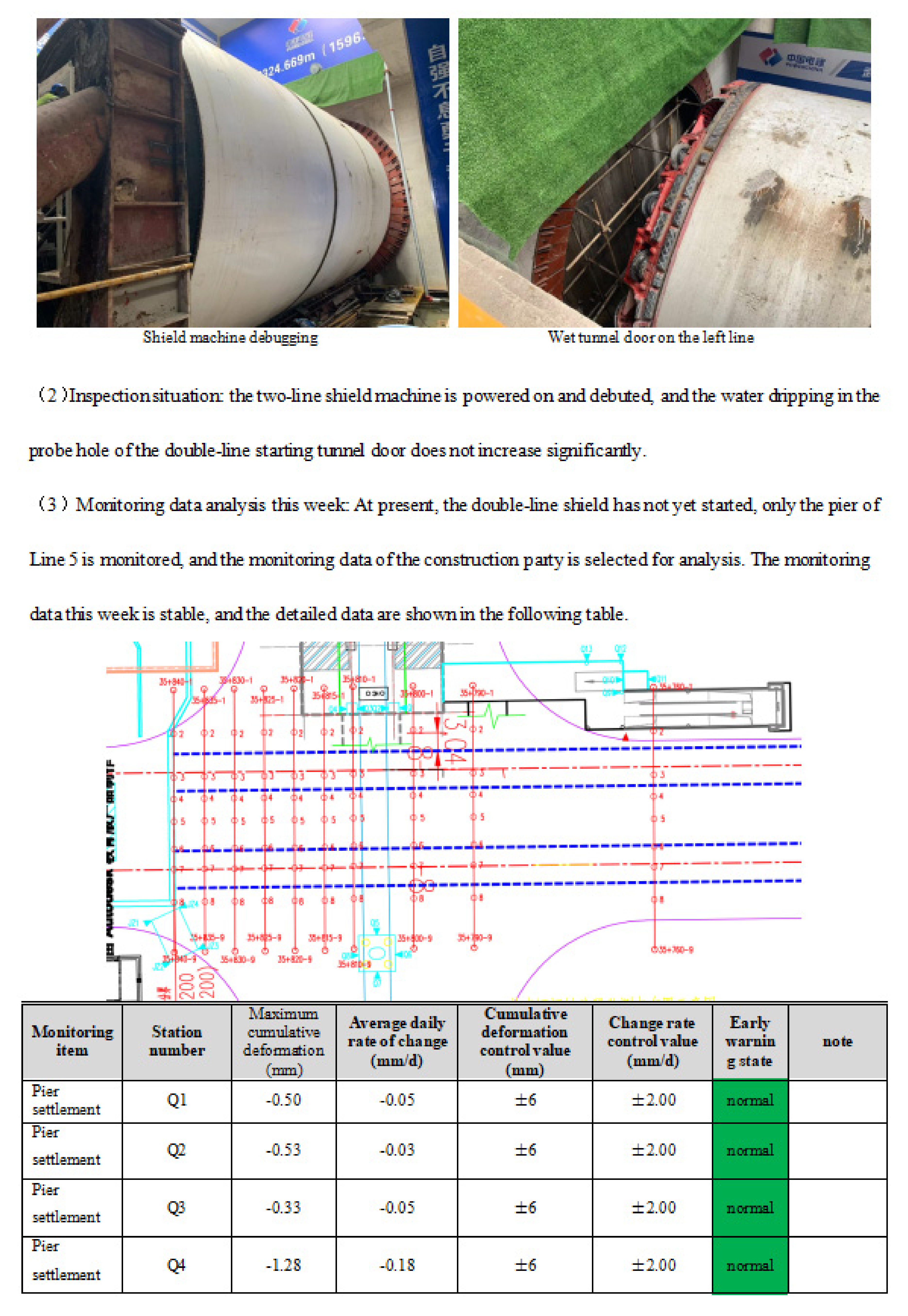 Buildings 14 00492 g002a