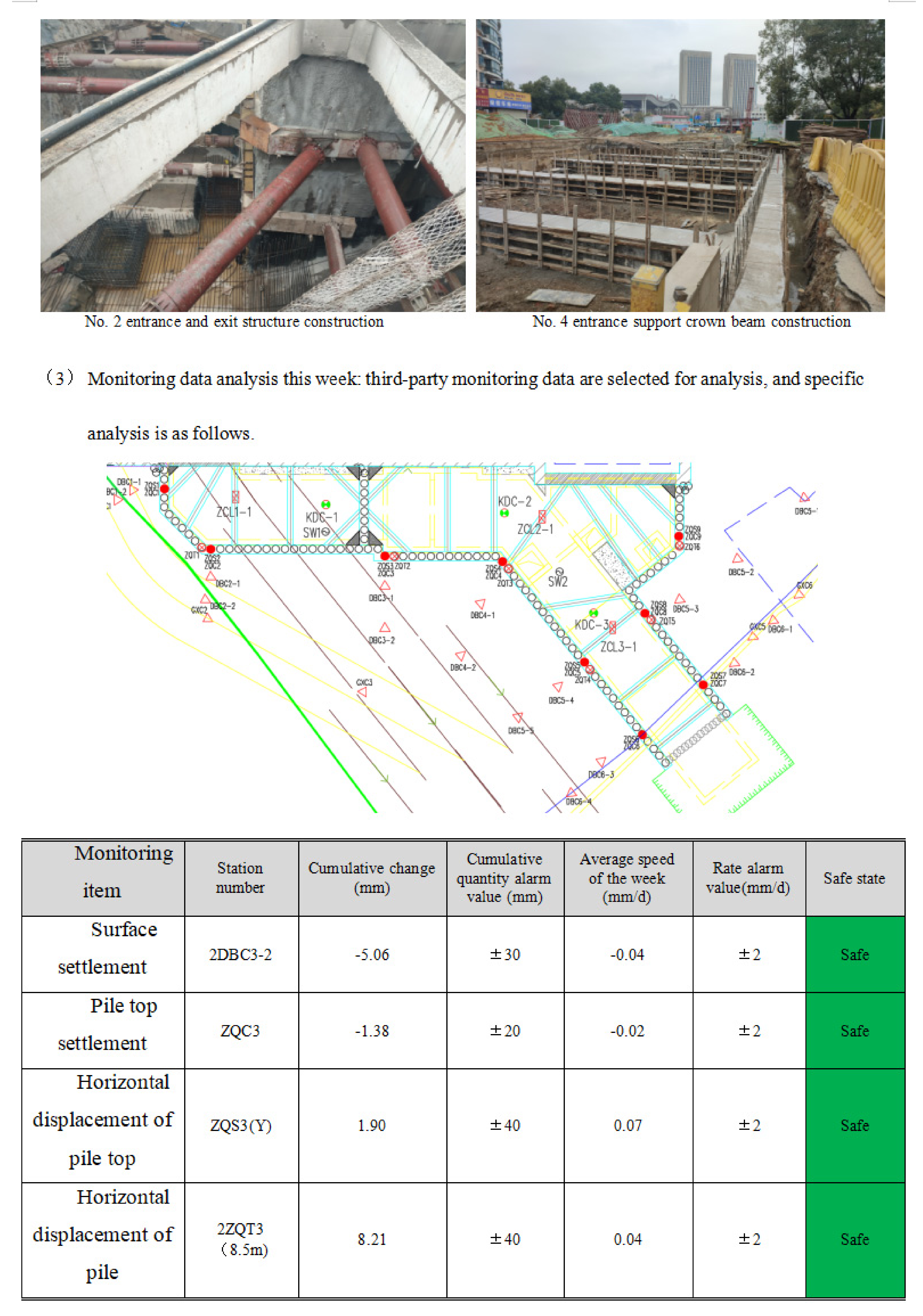 Buildings 14 00492 g002b