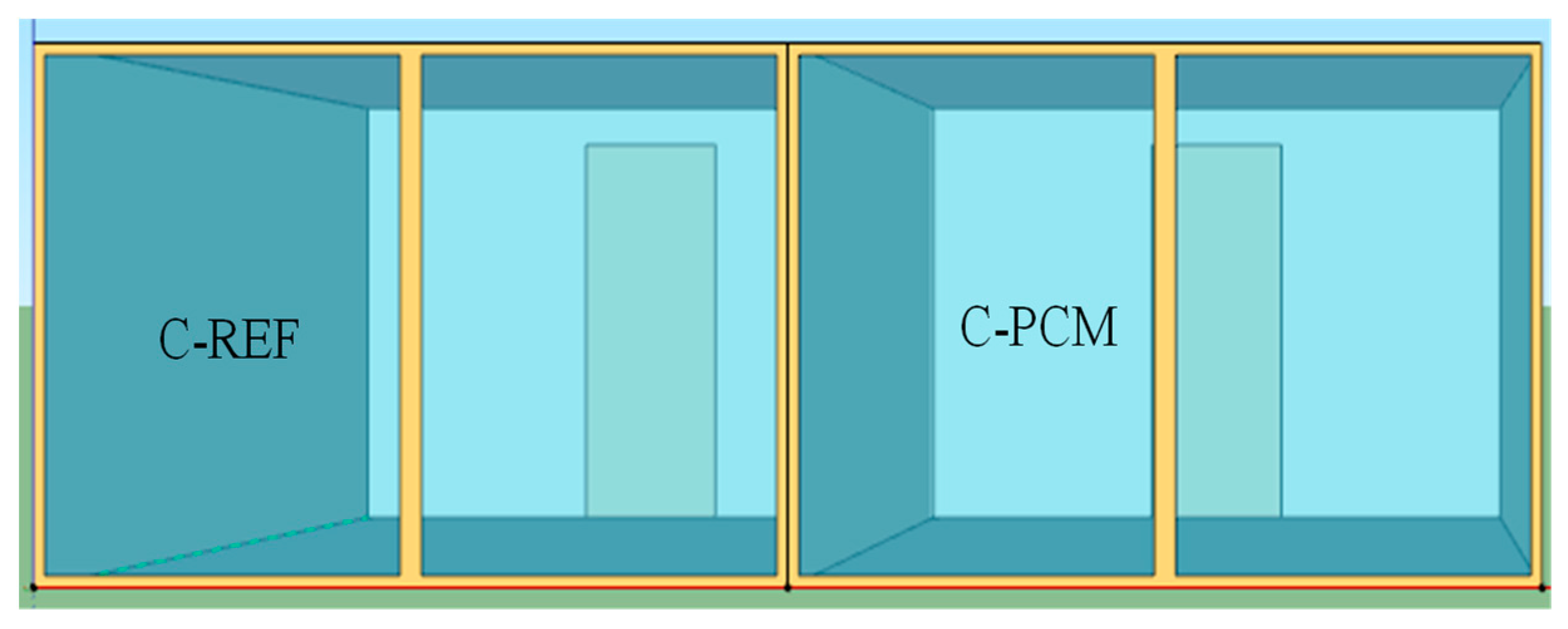 Buildings 14 00493 g007