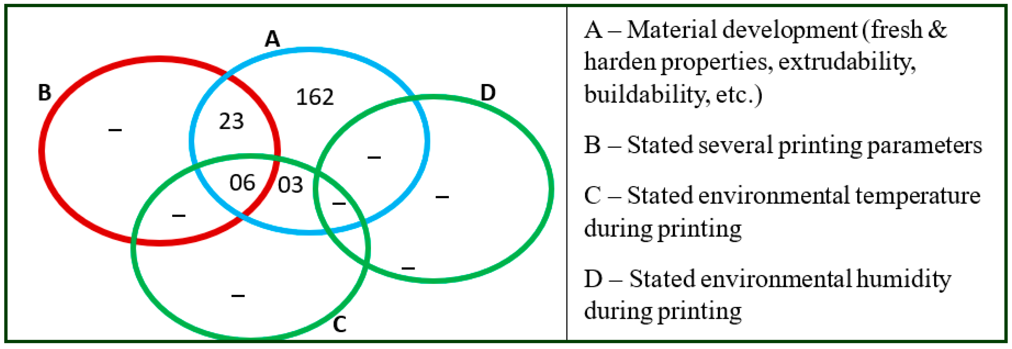 Buildings 14 00494 g001