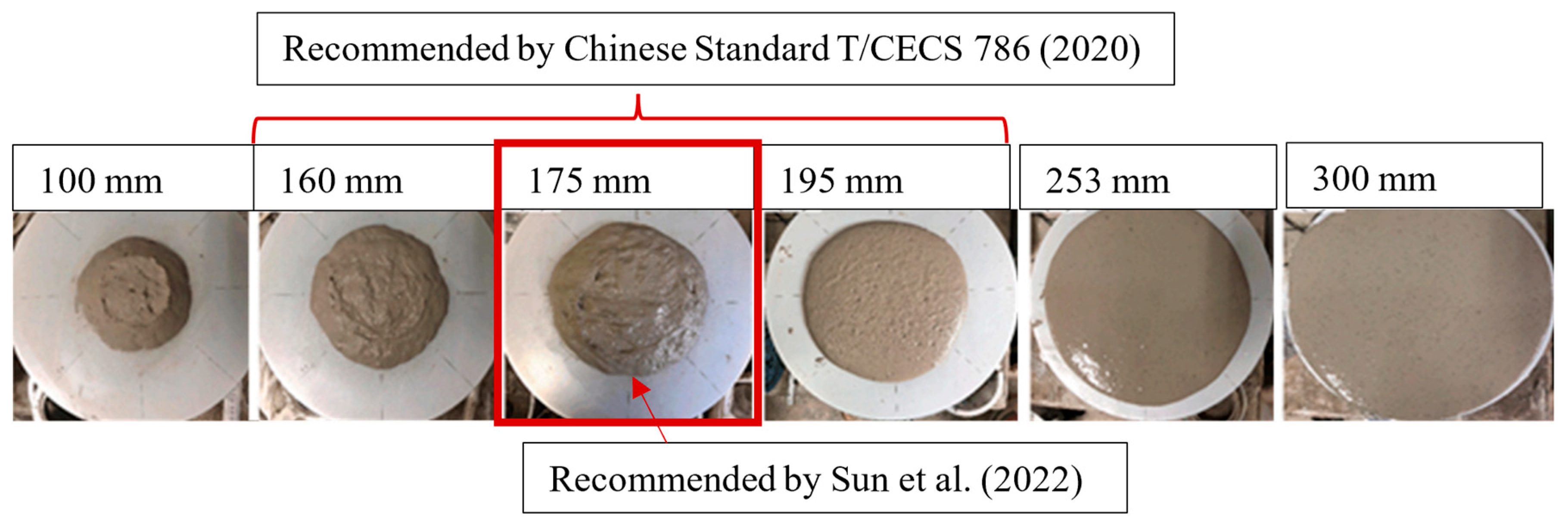 Buildings 14 00494 g008