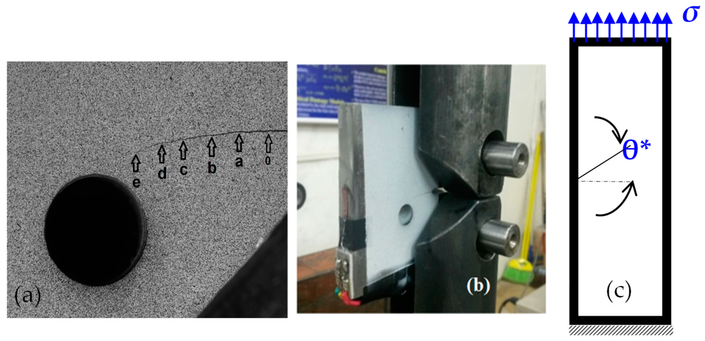 Buildings 14 00495 g003