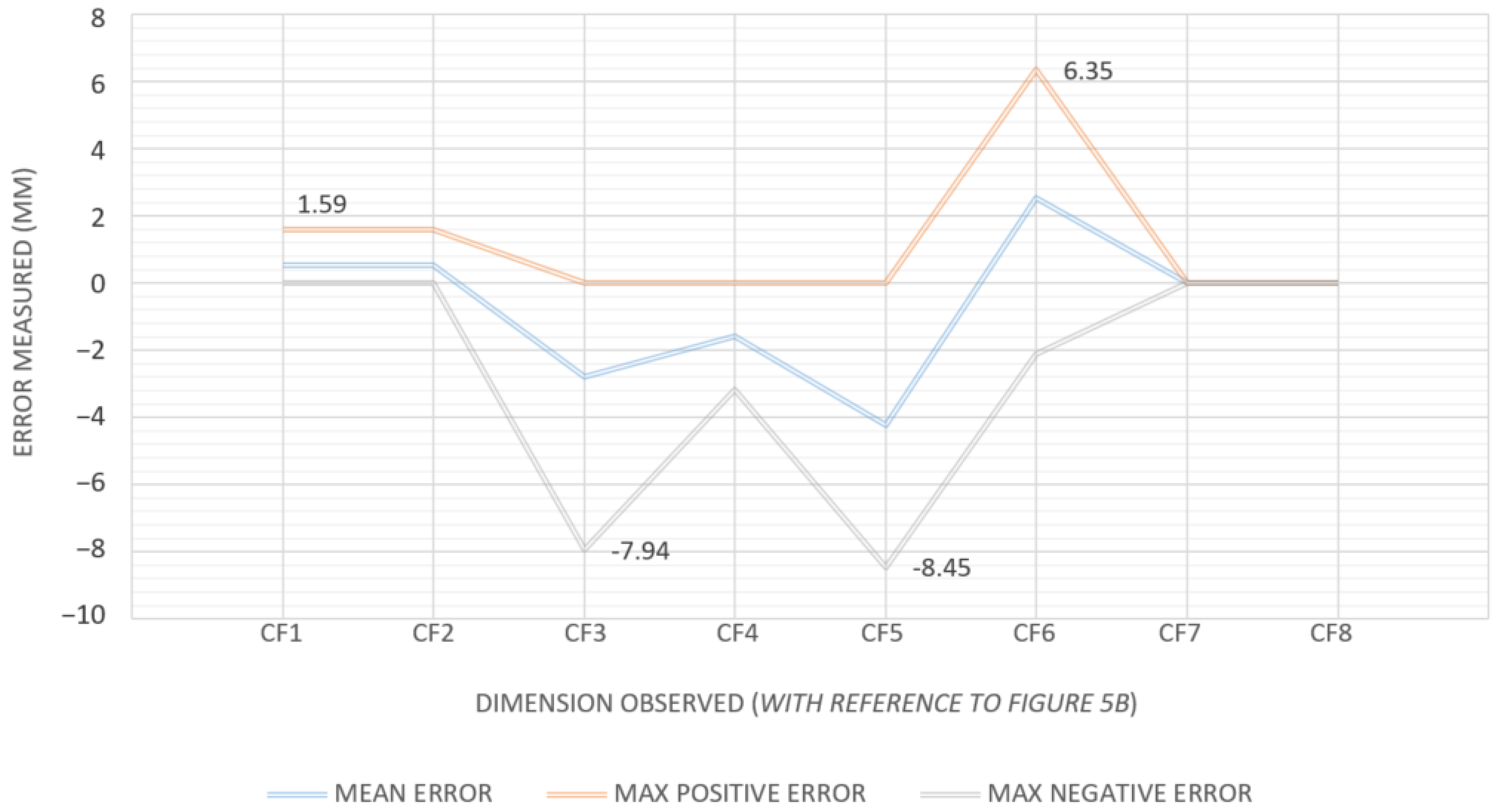 Buildings 14 00496 sch001