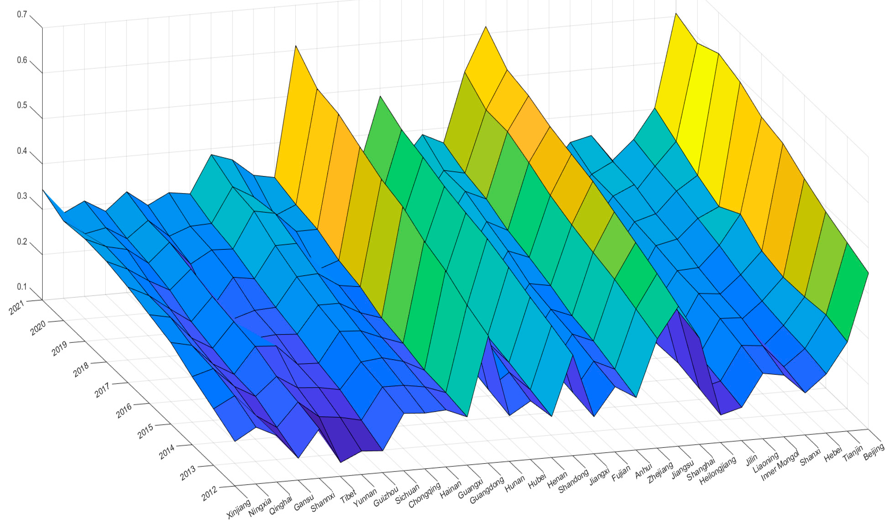 Buildings 14 00502 g003