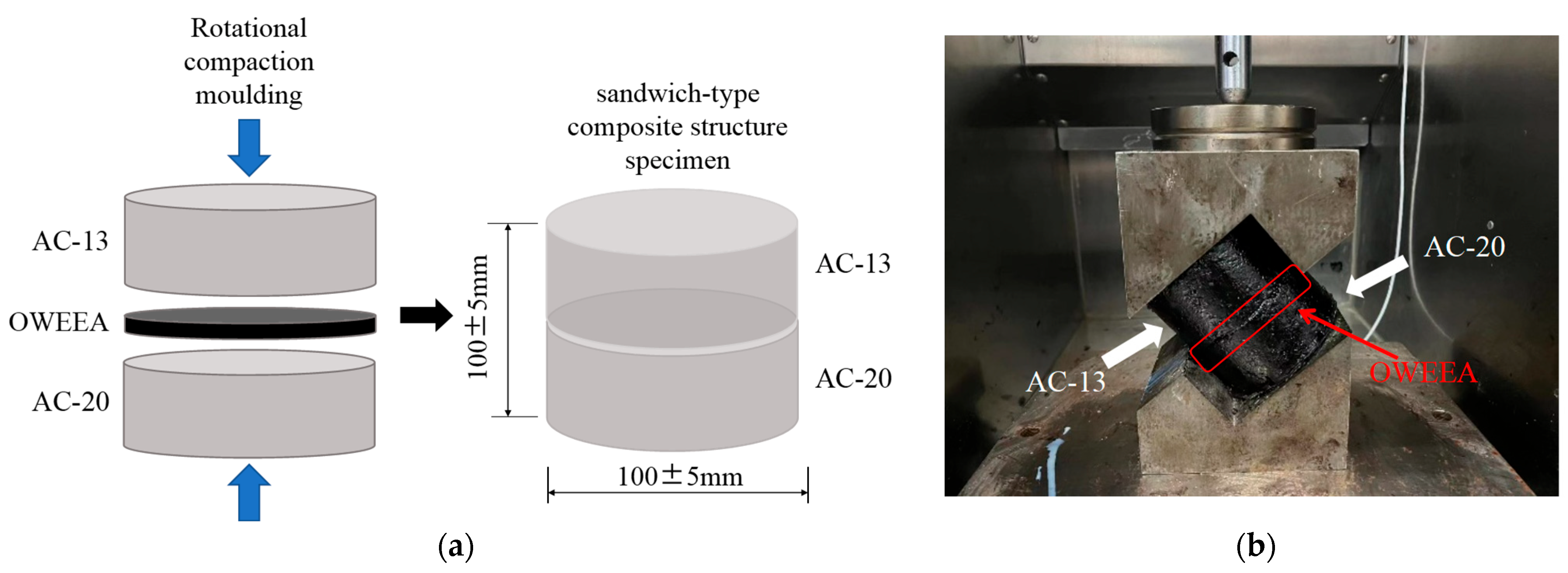 Buildings 14 00503 g005