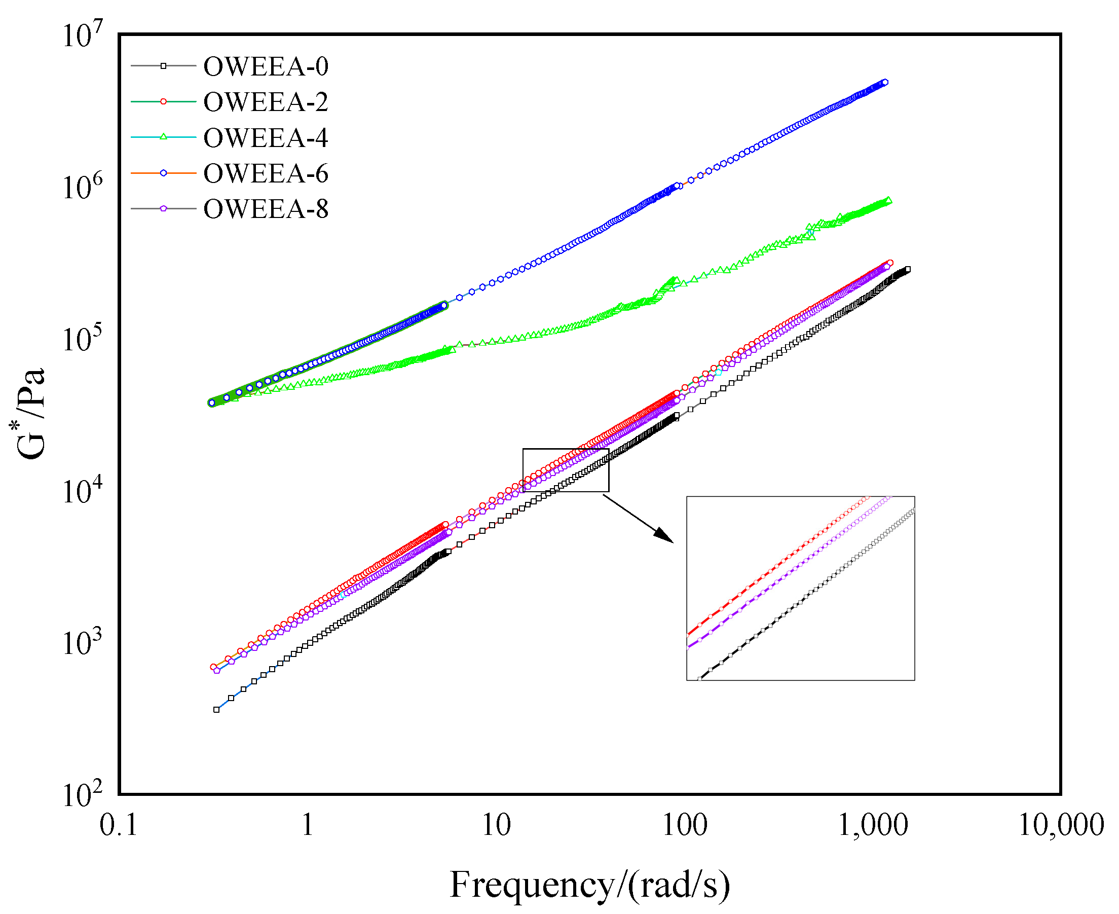 Buildings 14 00503 g009
