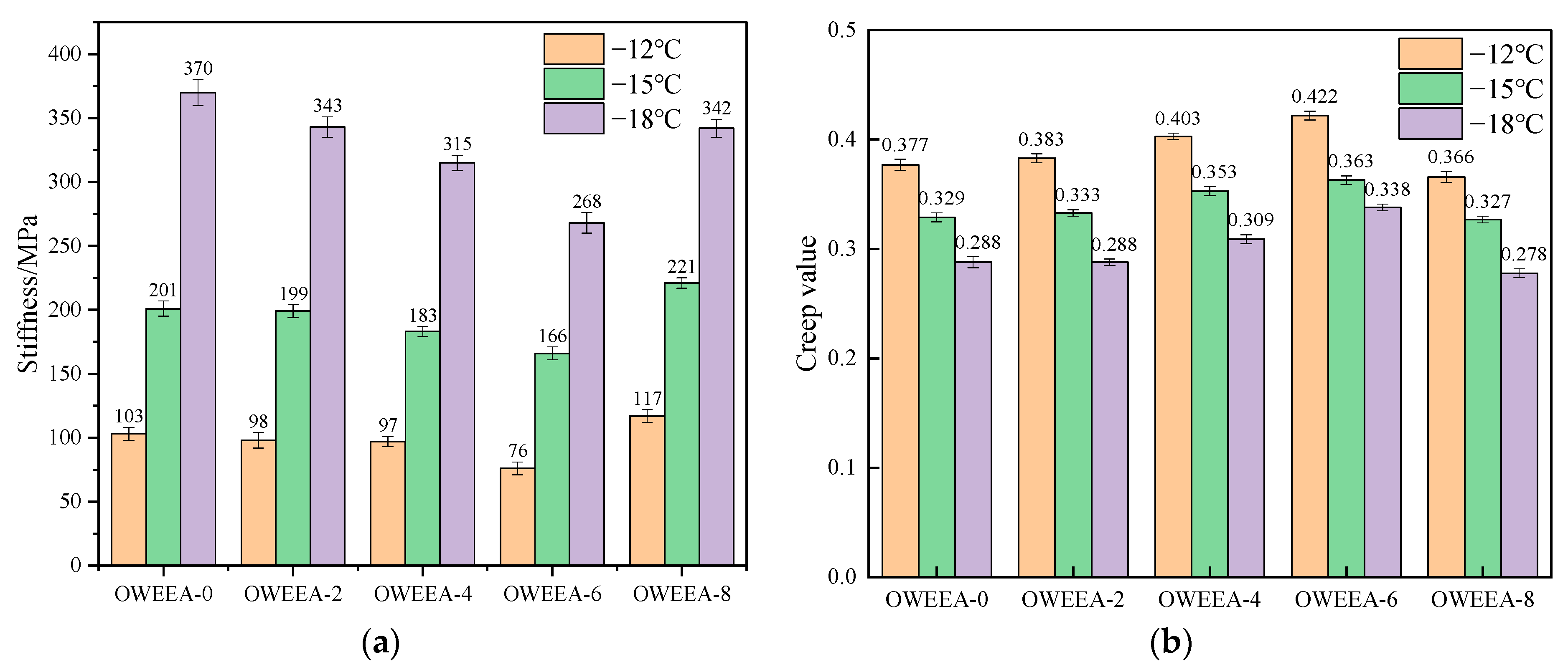 Buildings 14 00503 g012