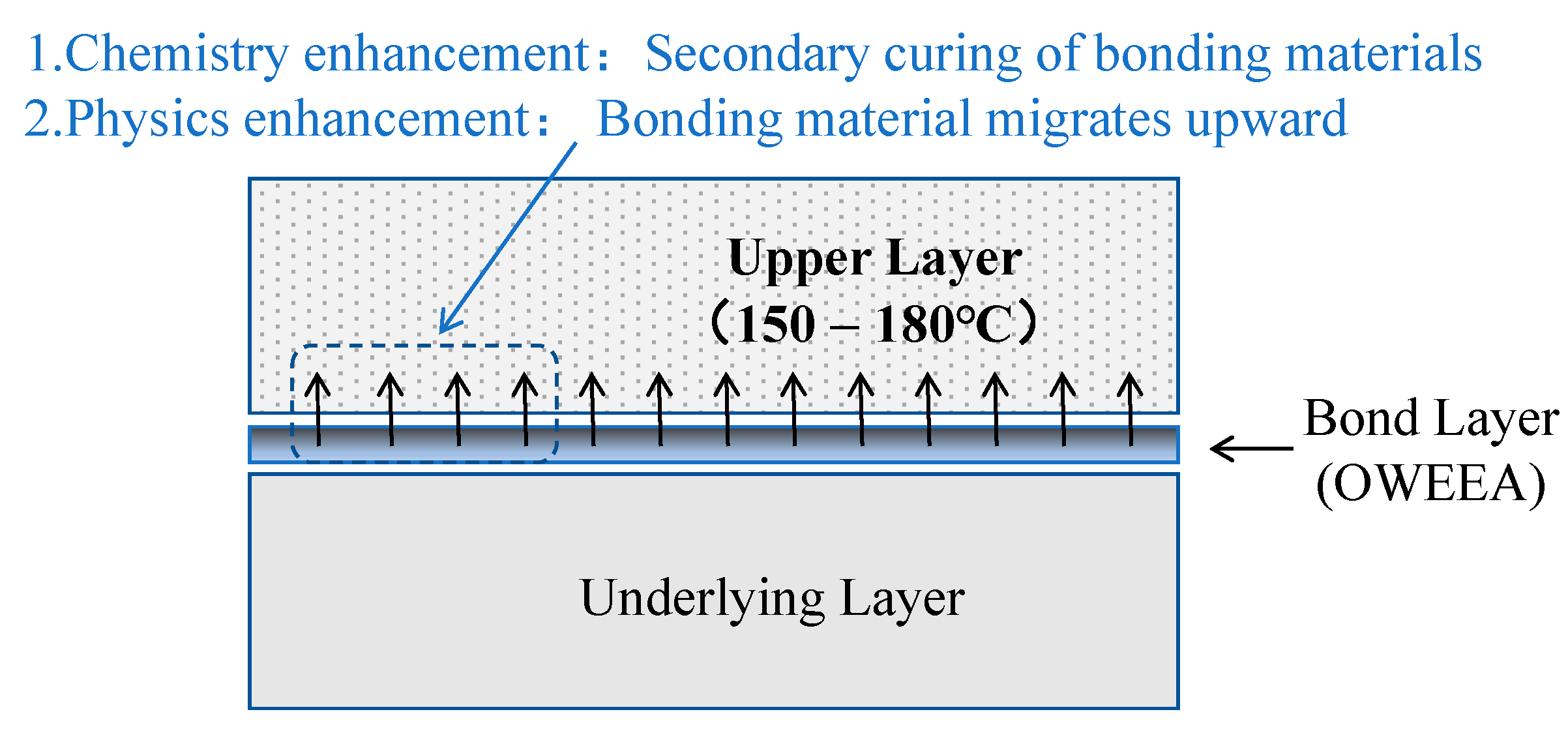 Buildings 14 00503 g016