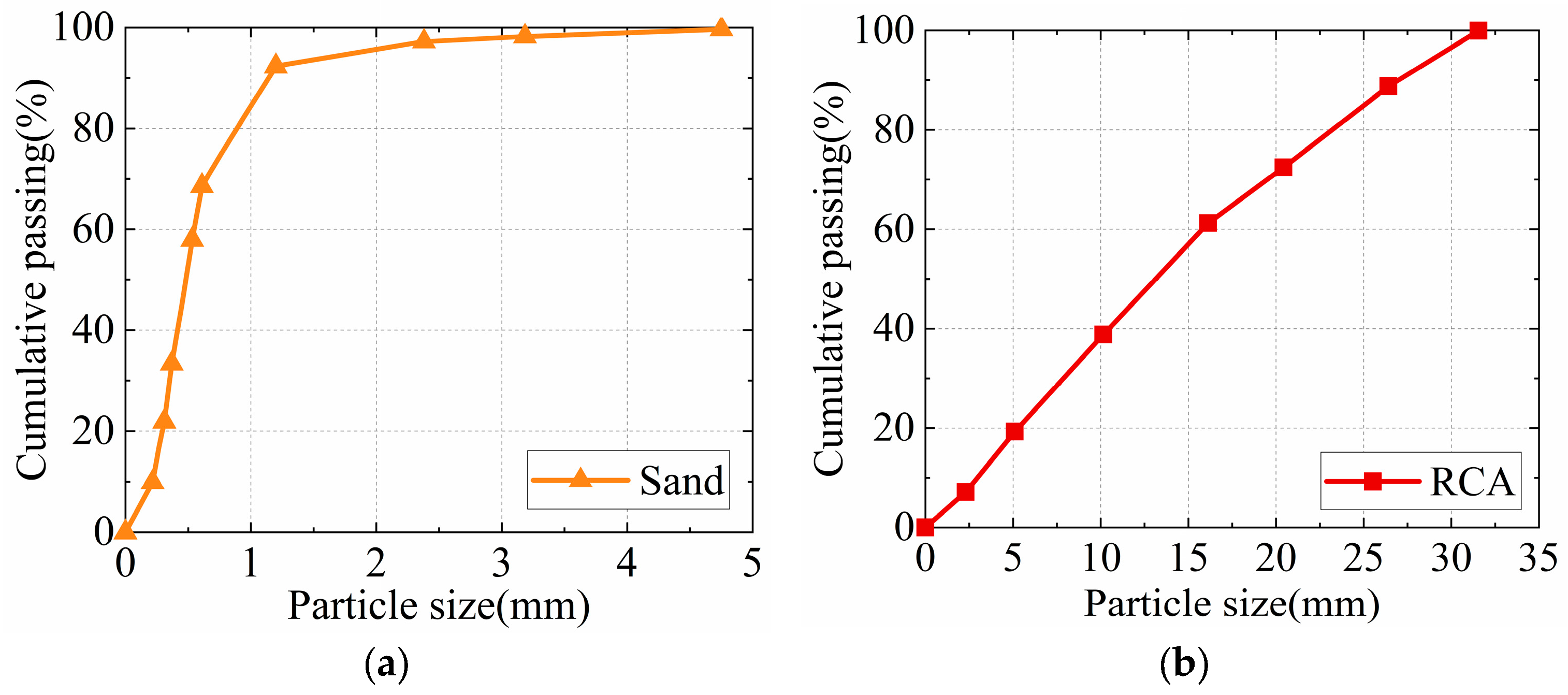 Buildings 14 00504 g001