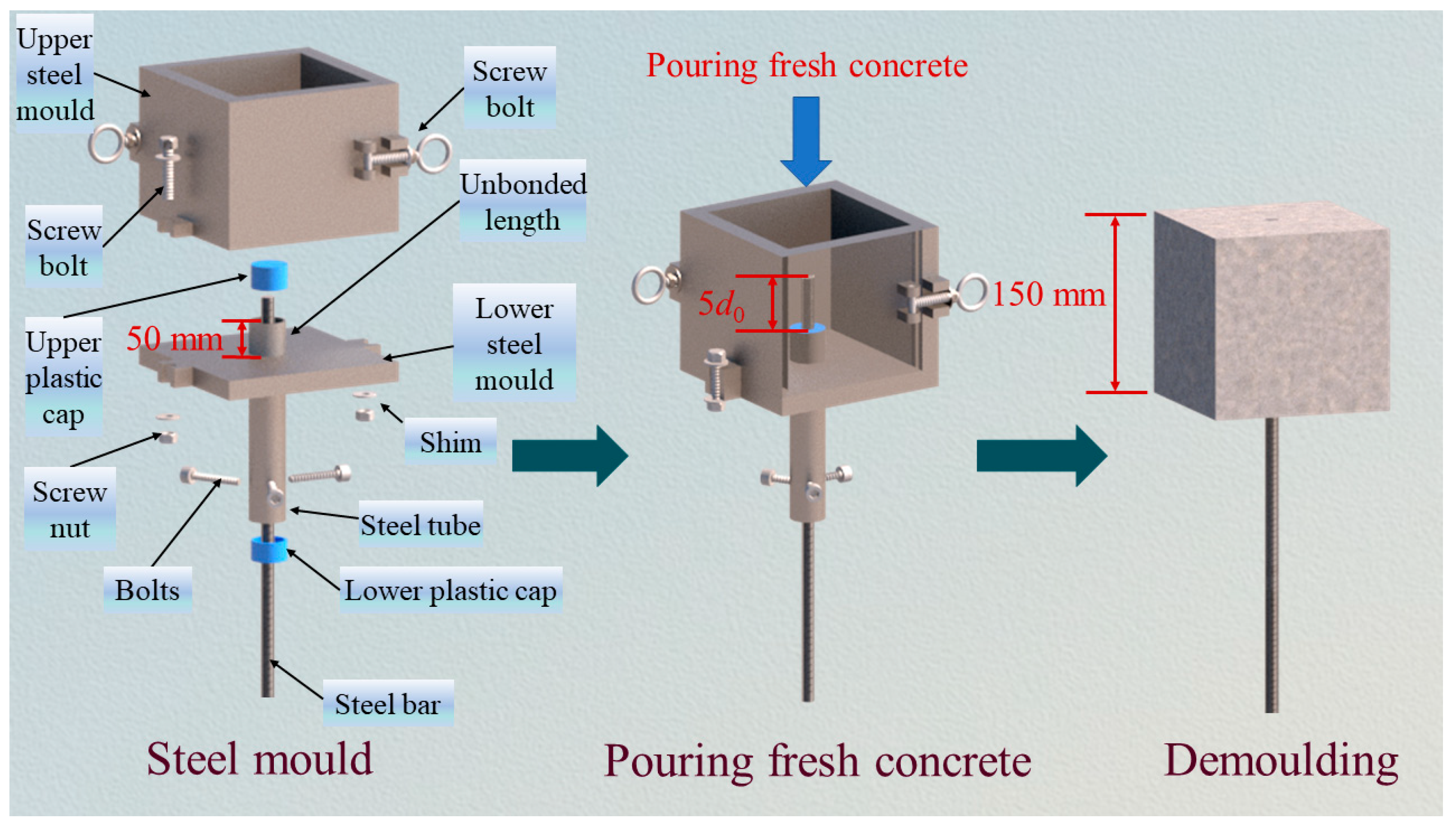 Buildings 14 00504 g003