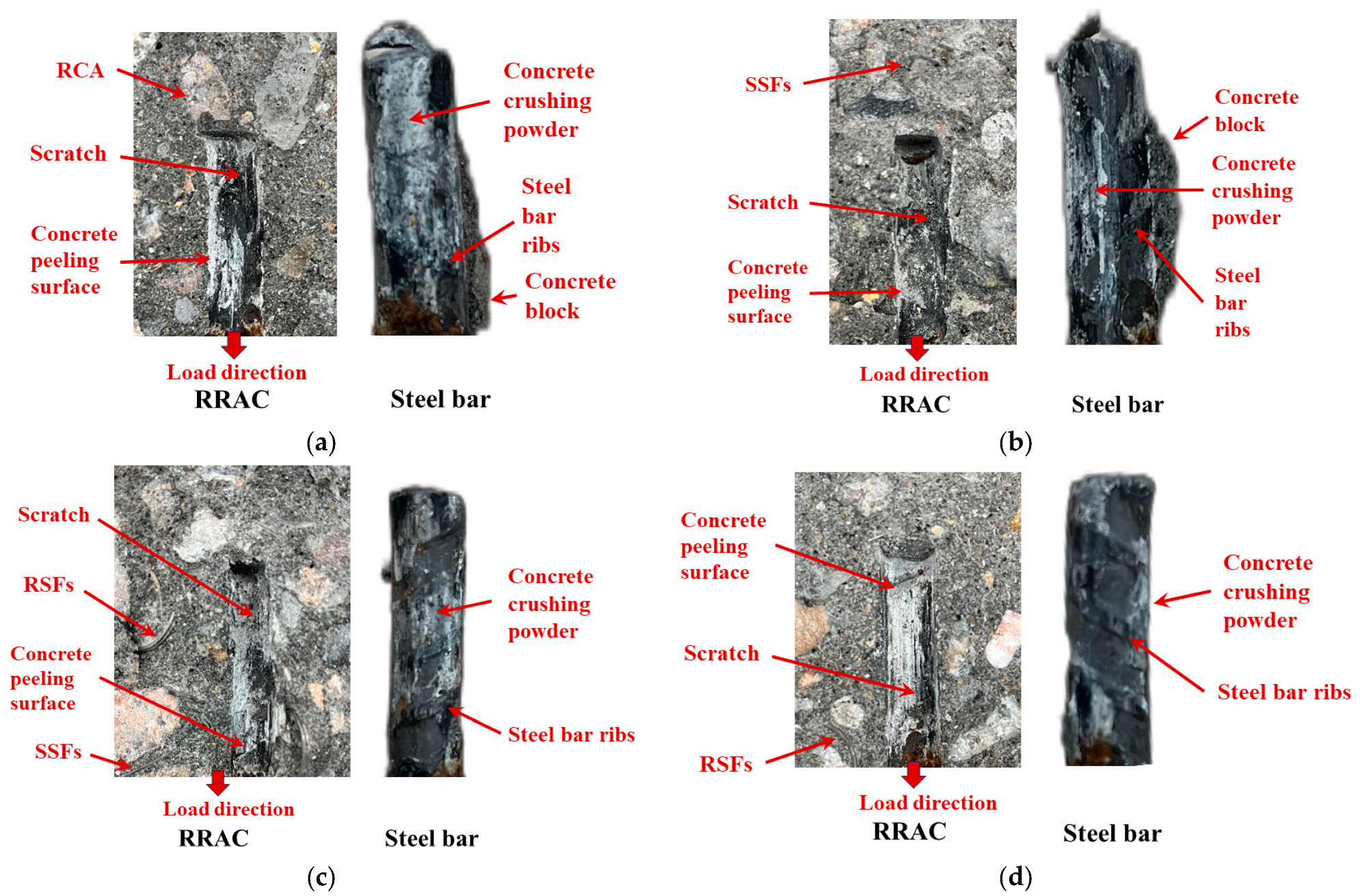 Buildings 14 00504 g005