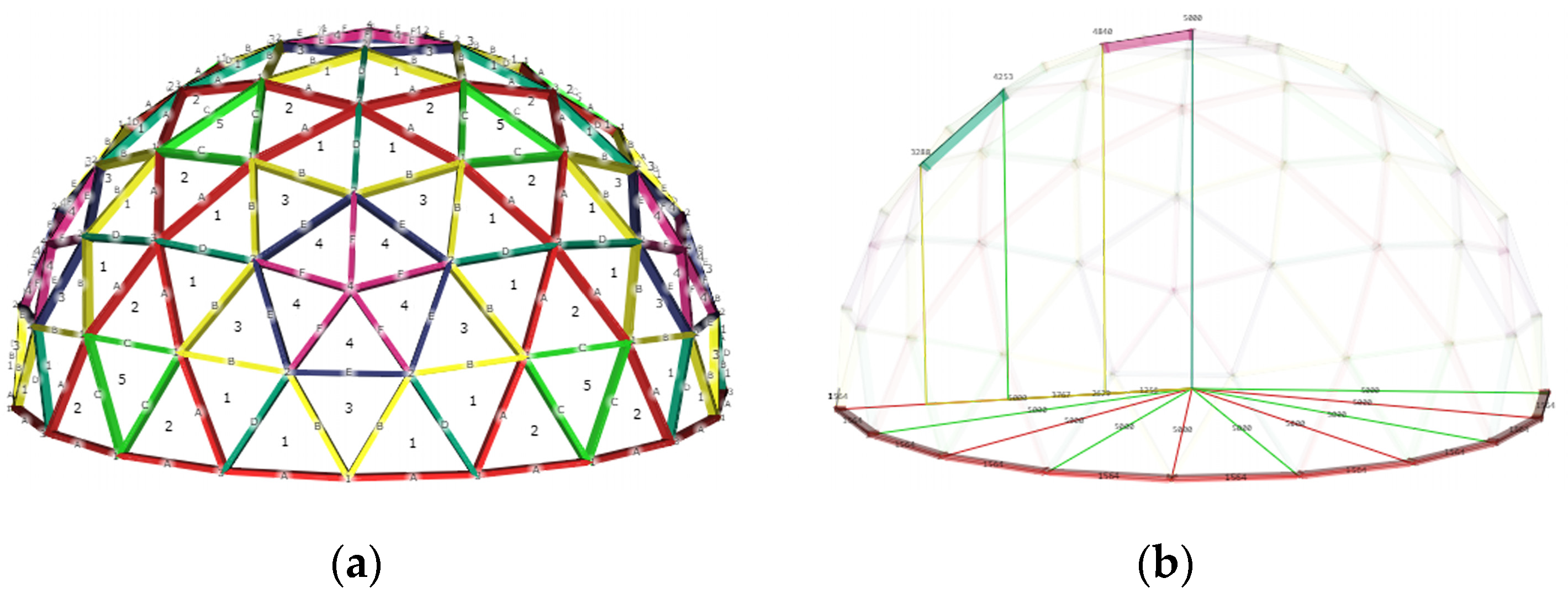 Buildings 14 00505 g006 Buildings 14 00505 g006