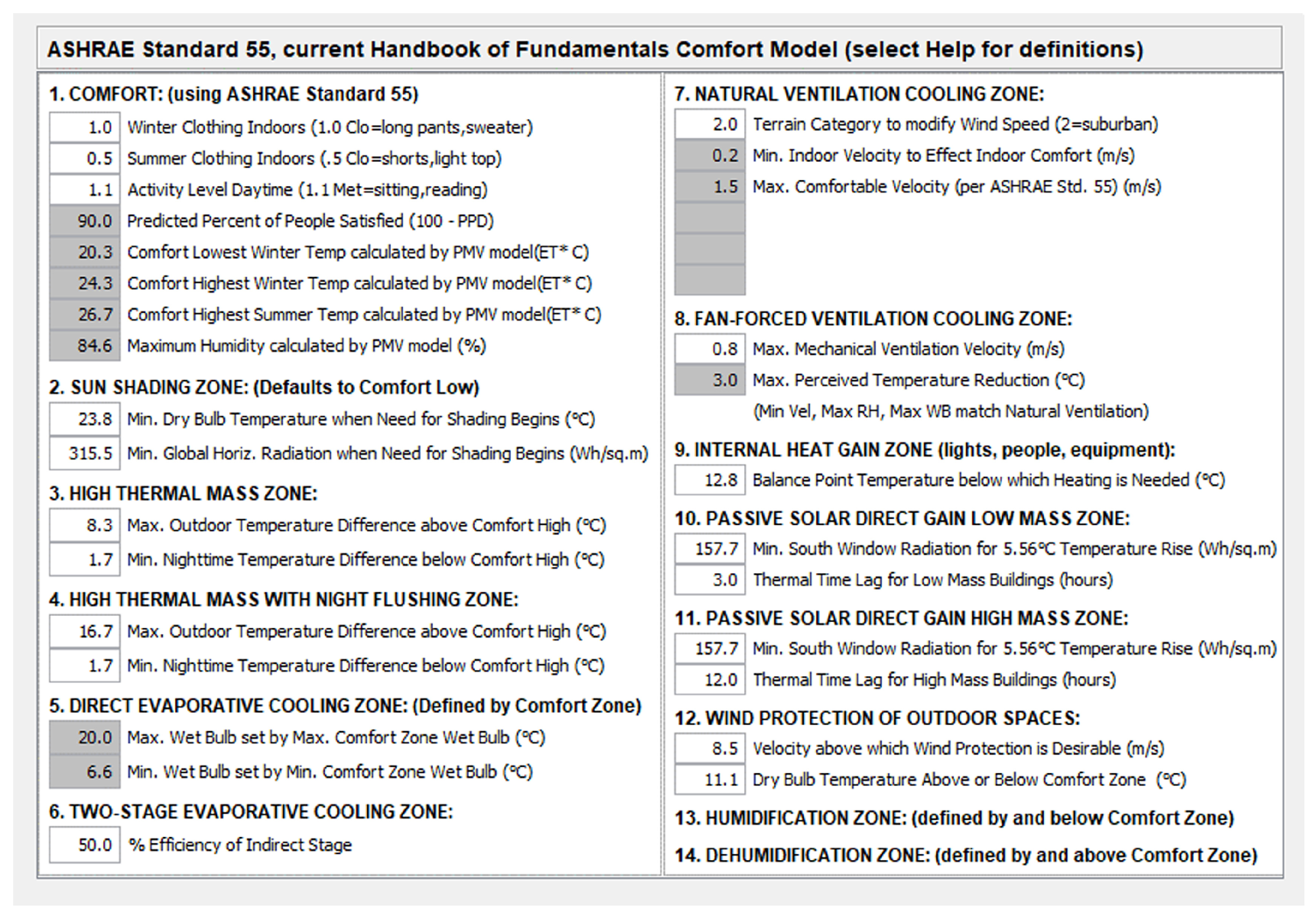 Buildings 14 00505 g011 Buildings 14 00505 g011