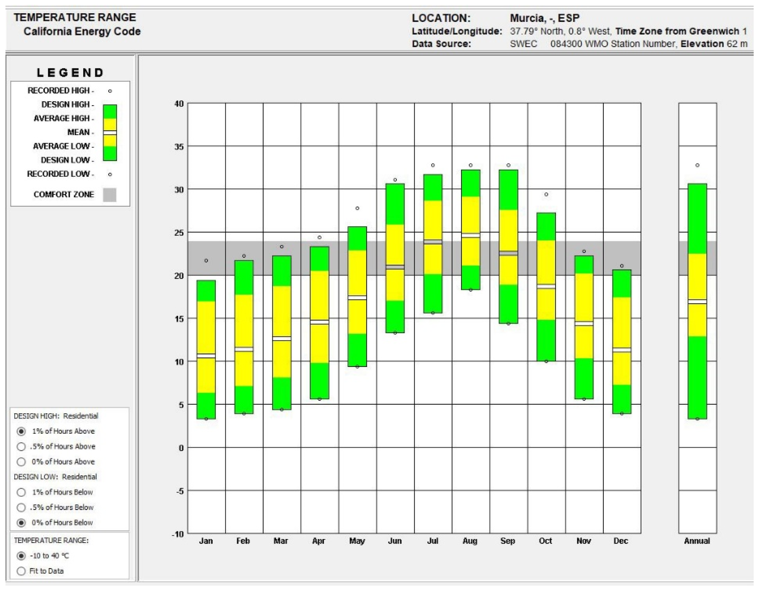 Buildings 14 00505 g012 Buildings 14 00505 g012
