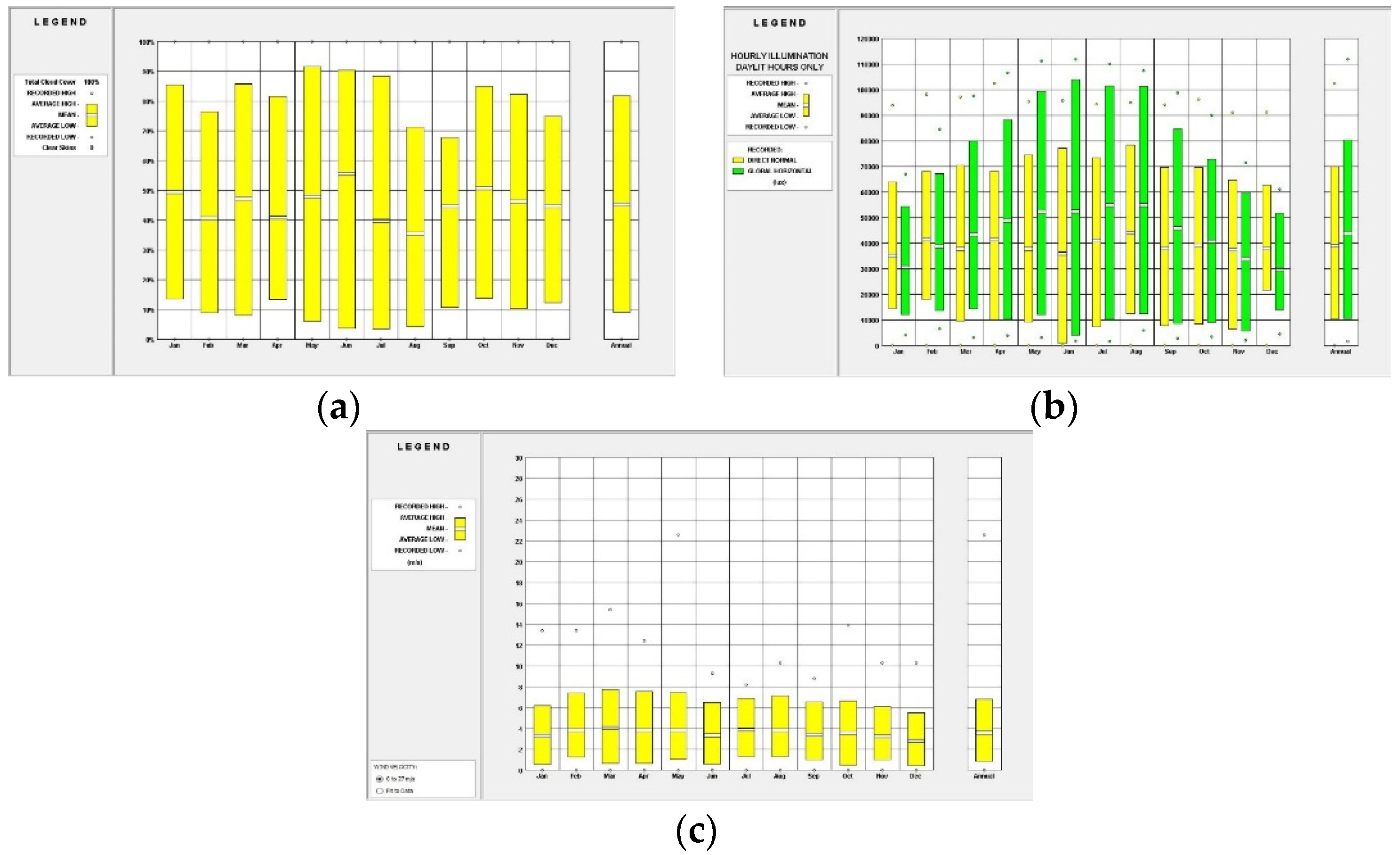 Buildings 14 00505 g015 Buildings 14 00505 g015