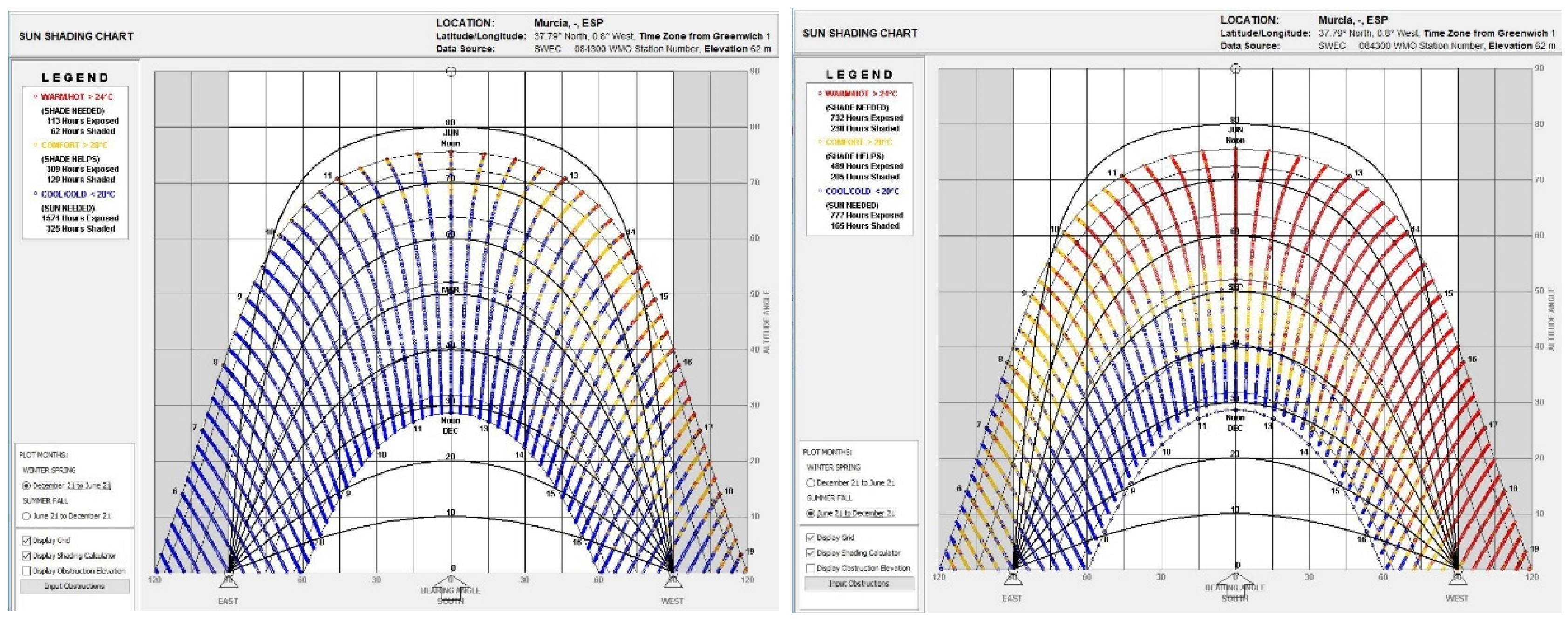 Buildings 14 00505 g016 Buildings 14 00505 g016