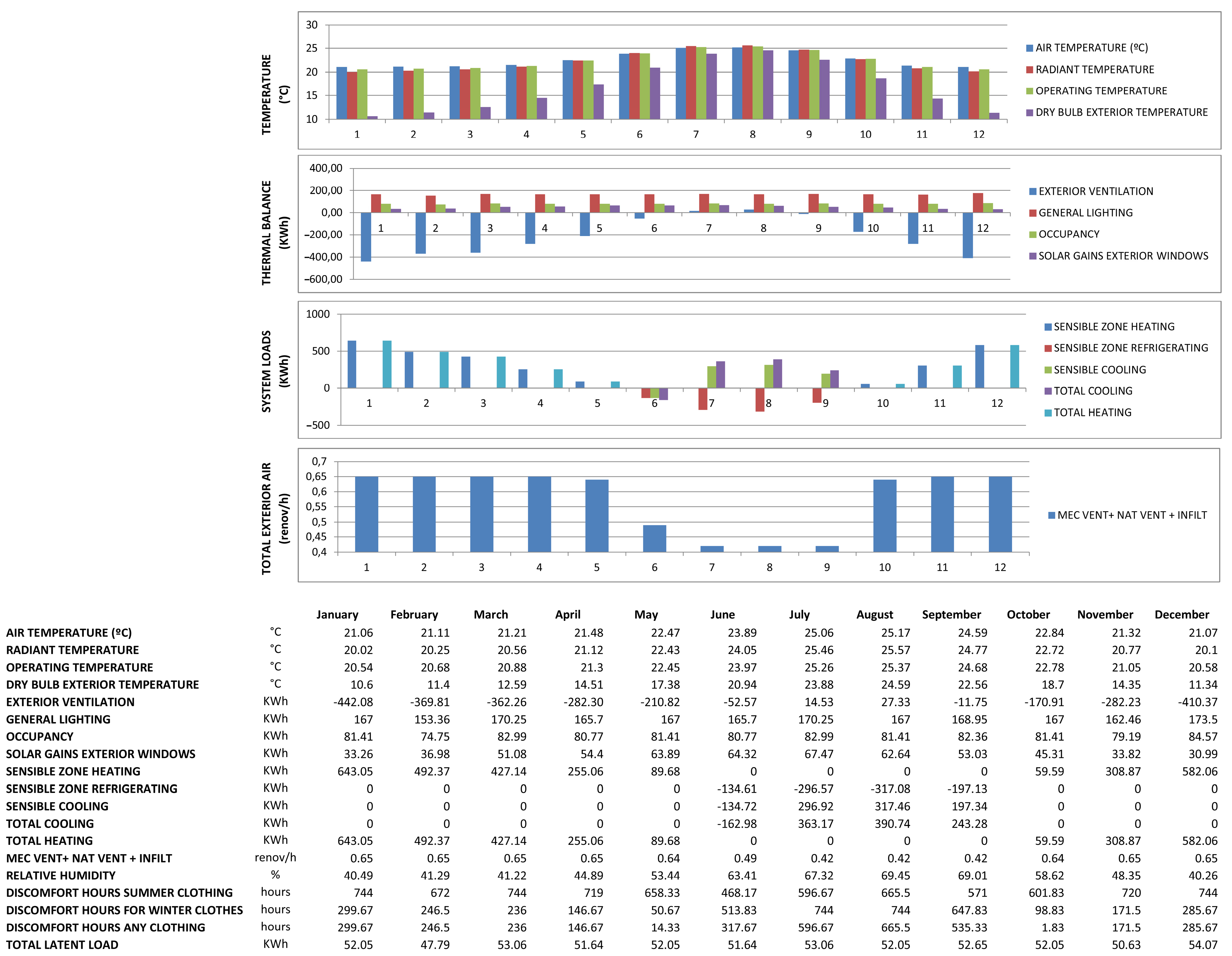 Buildings 14 00505 g018 Buildings 14 00505 g018