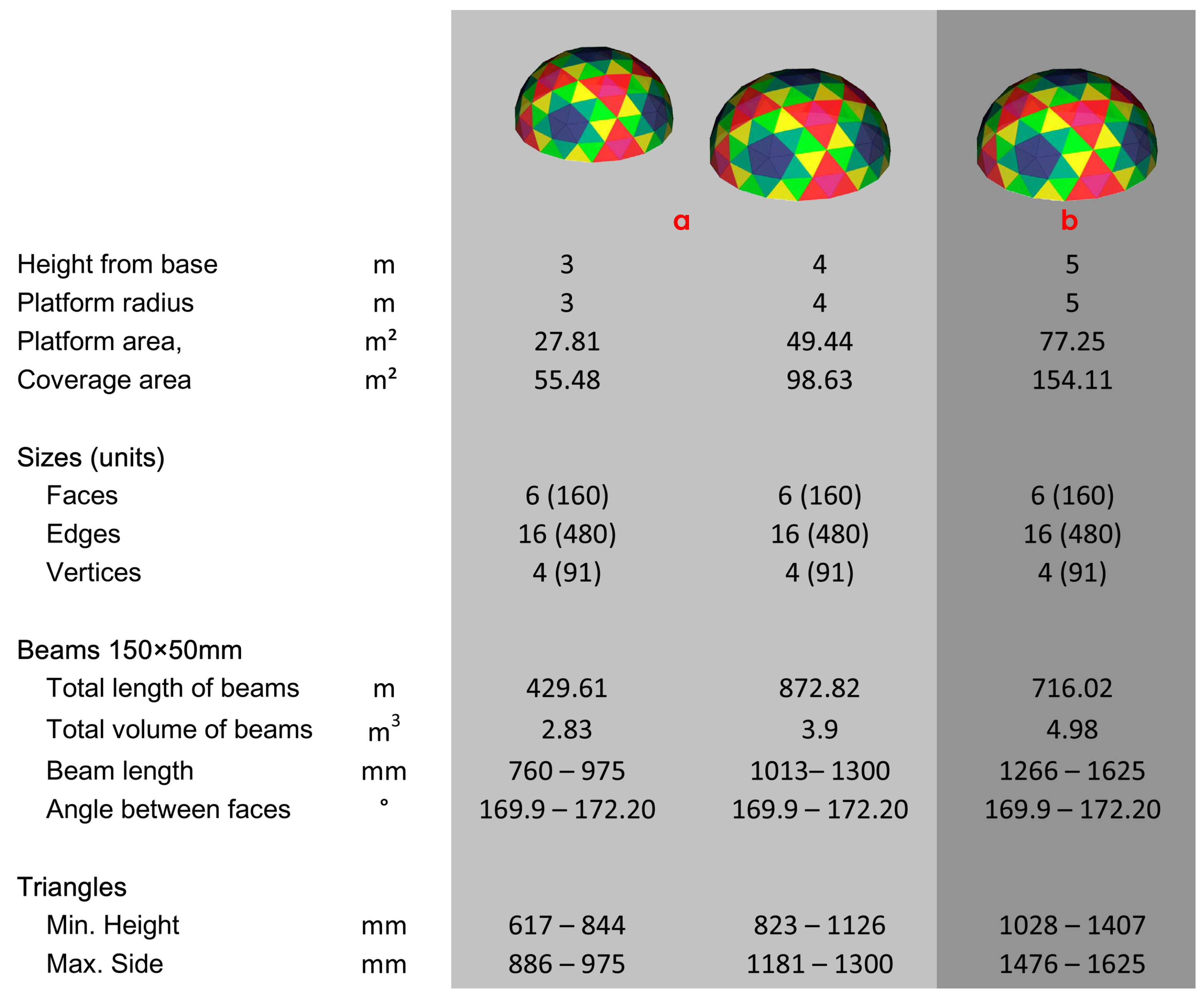 Buildings 14 00505 g021 Buildings 14 00505 g021