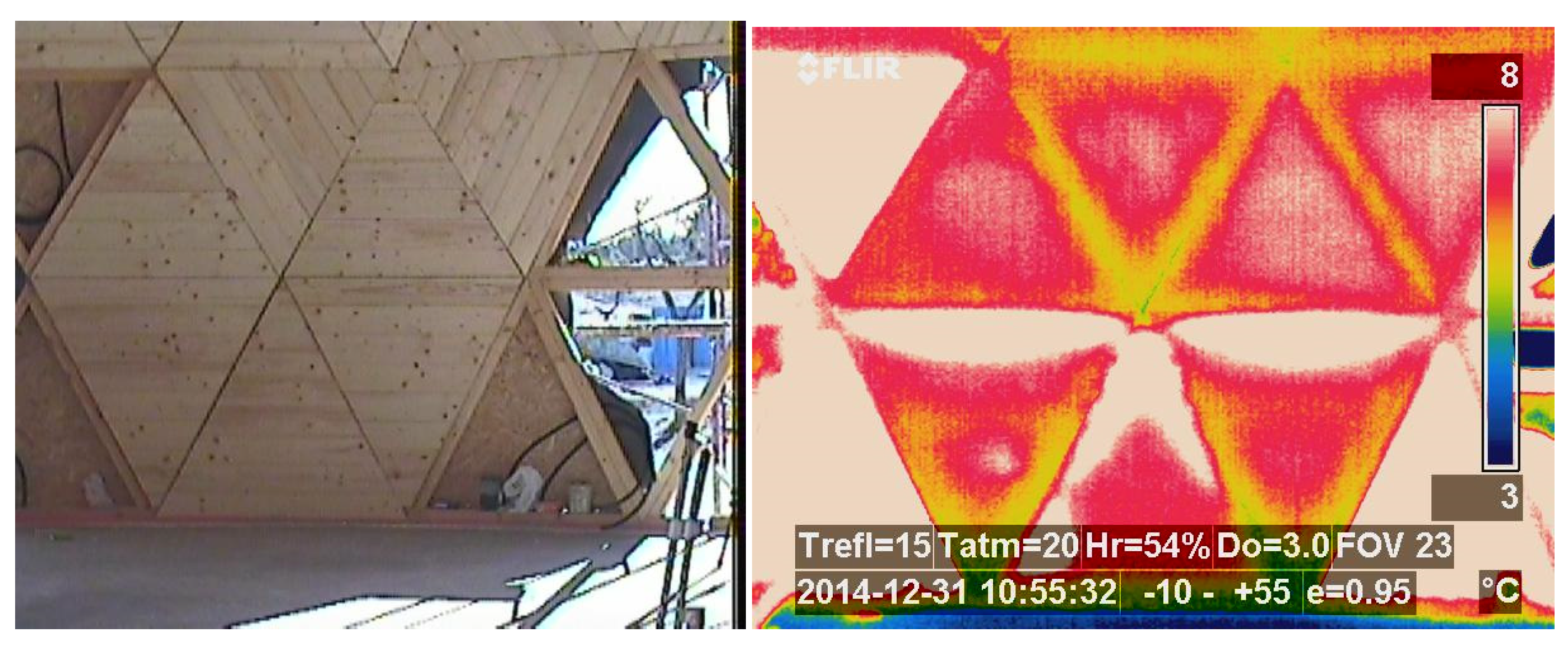 Buildings 14 00505 g022 Buildings 14 00505 g022