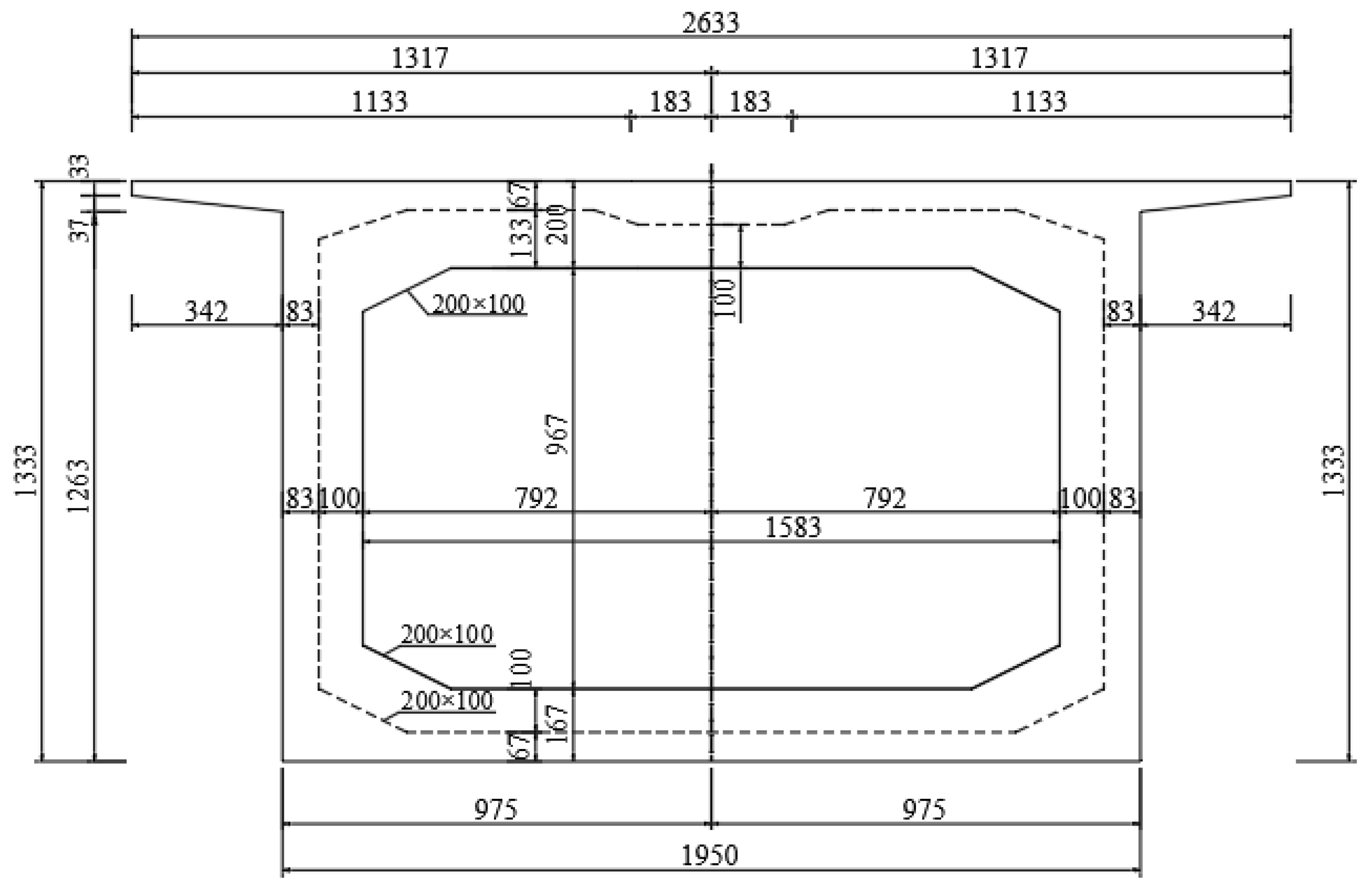 Buildings 14 00506 g006