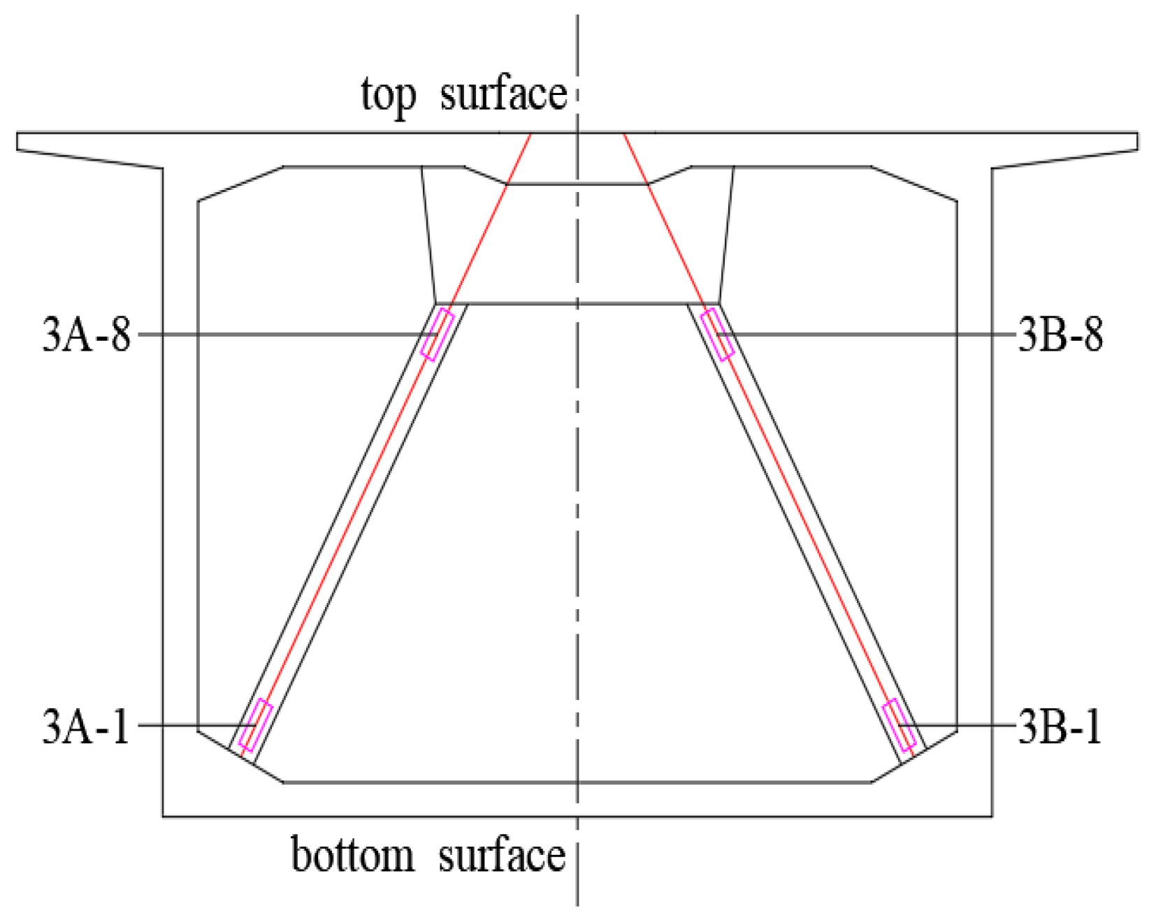 Buildings 14 00506 g012