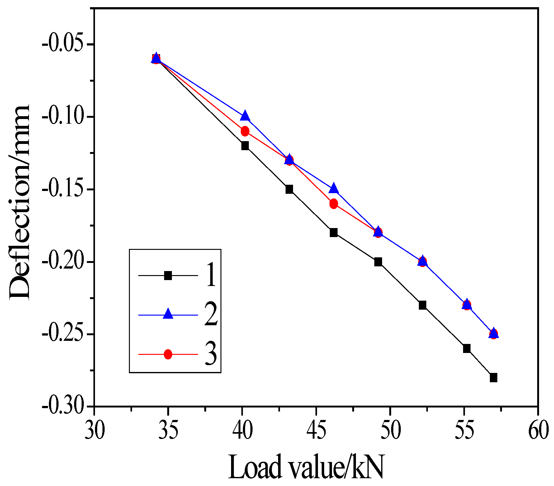 Buildings 14 00506 g014