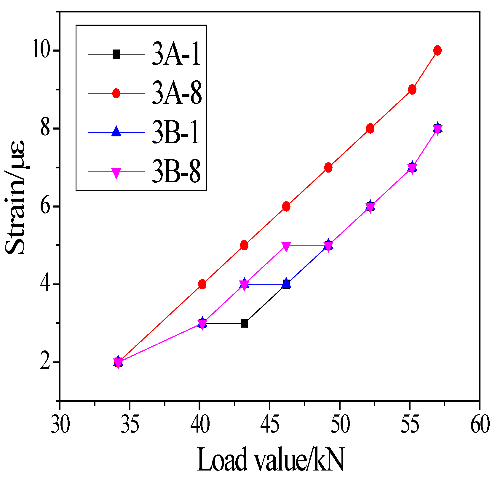 Buildings 14 00506 g016