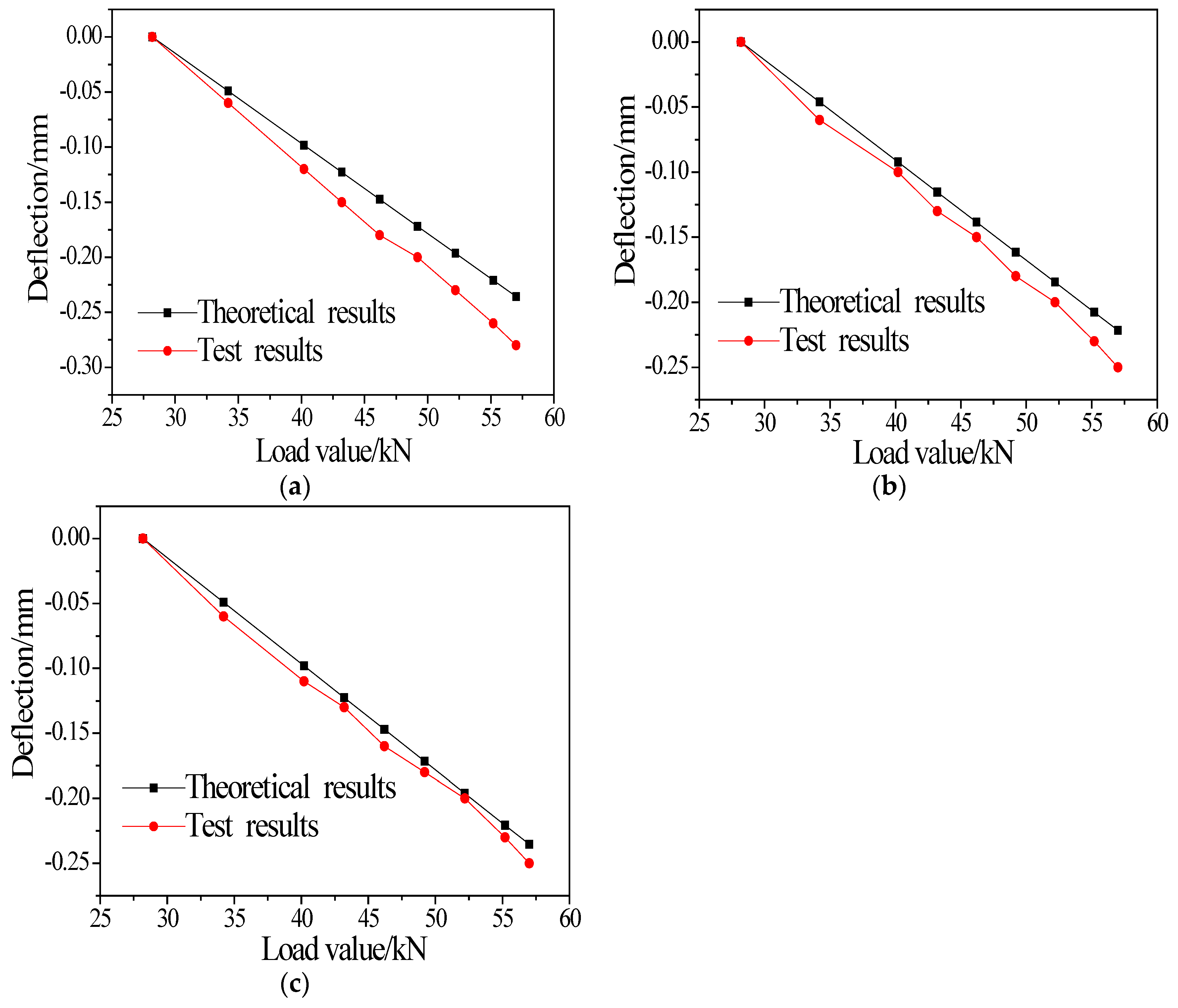 Buildings 14 00506 g019