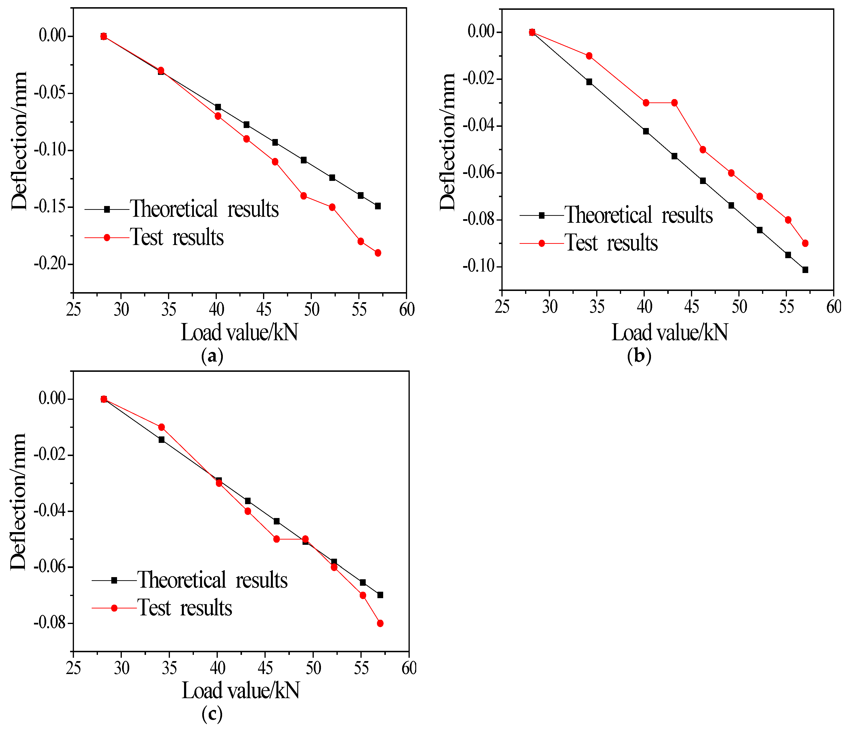 Buildings 14 00506 g020