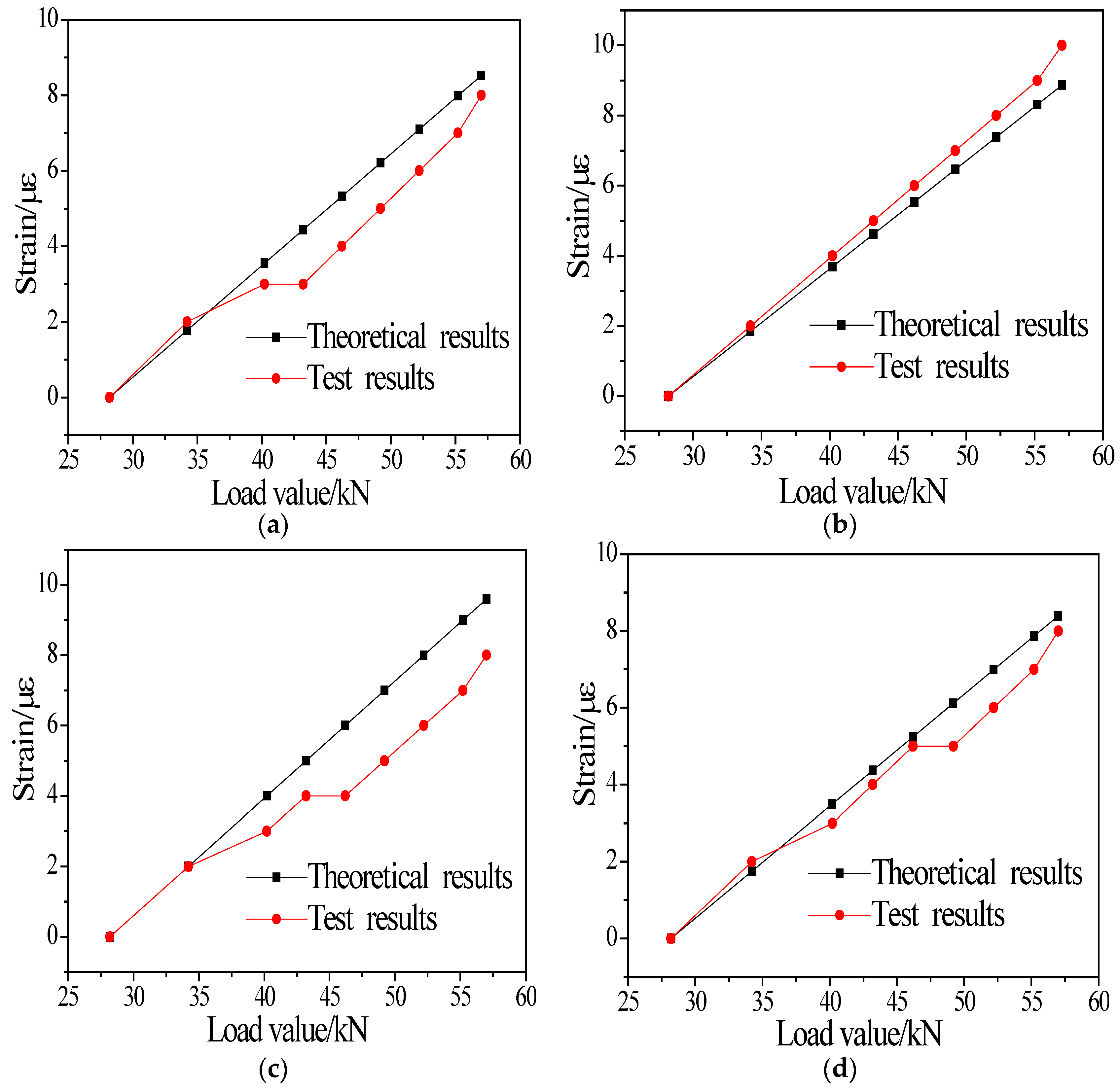 Buildings 14 00506 g021