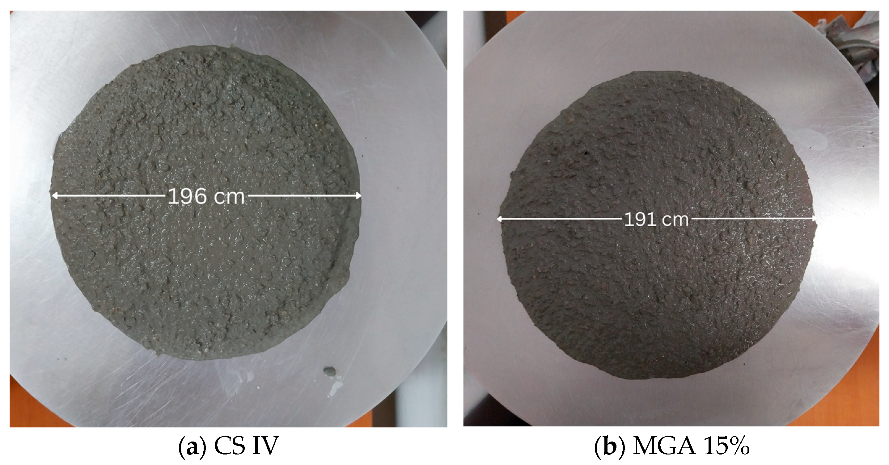 Buildings 14 00507 g008