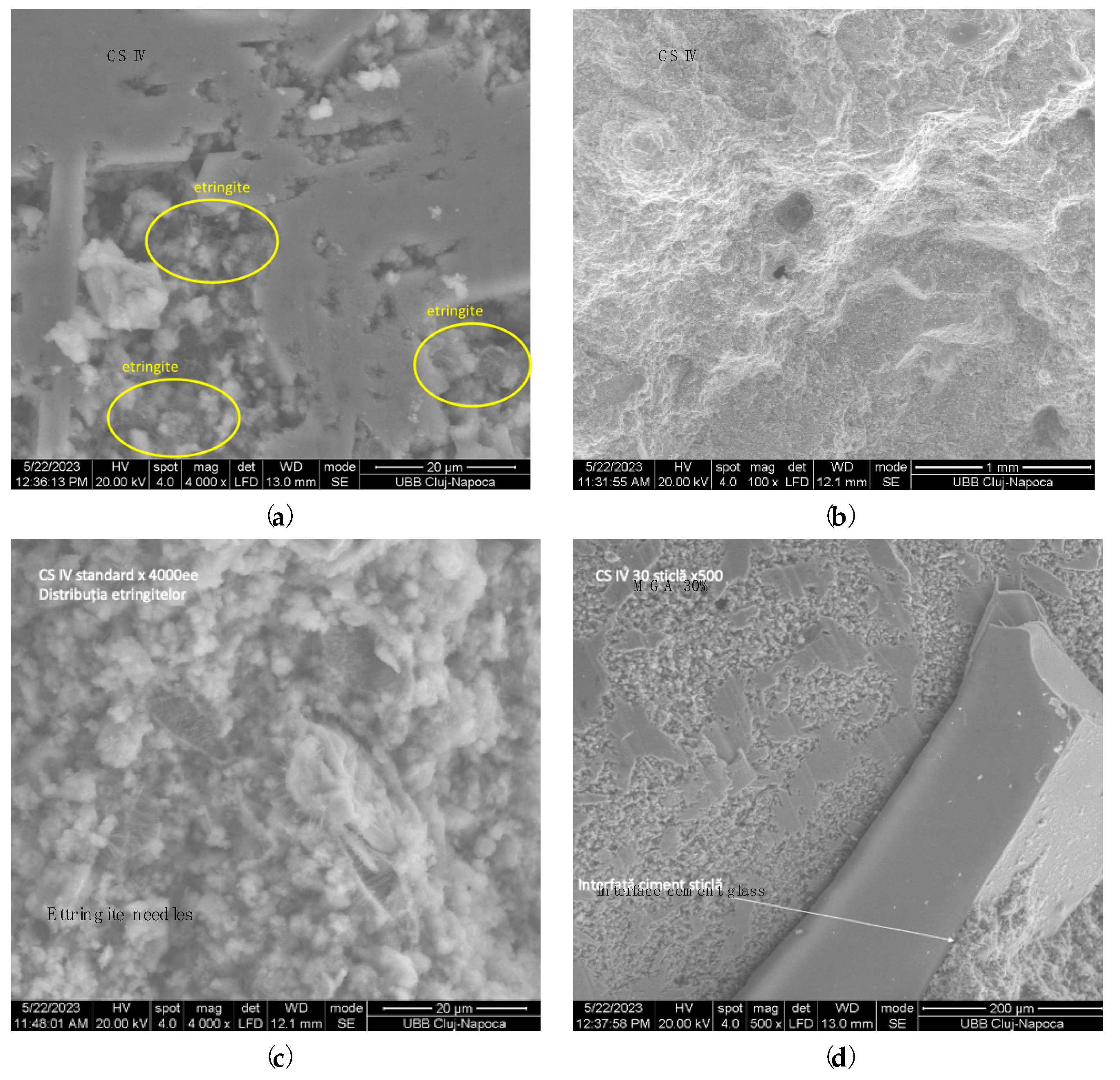 Buildings 14 00507 g015