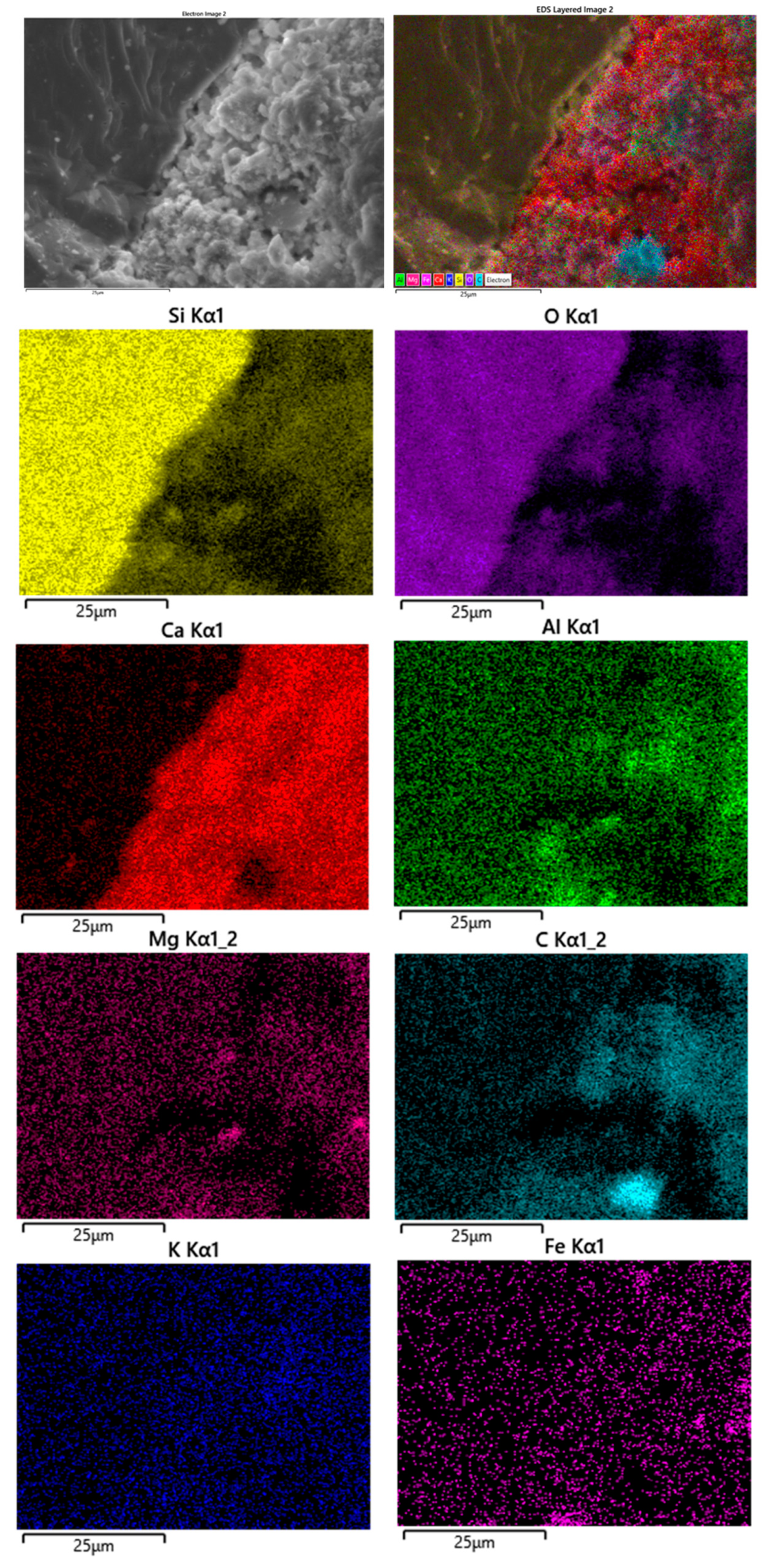 Buildings 14 00507 g016