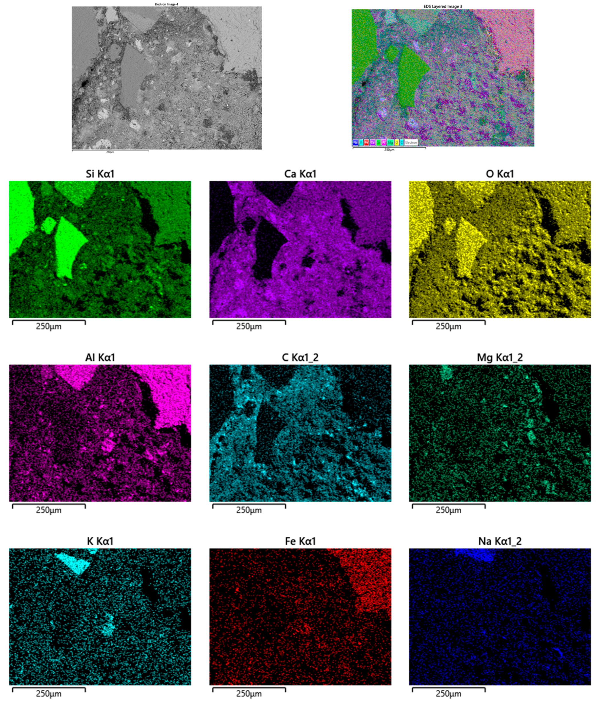 Buildings 14 00507 g017