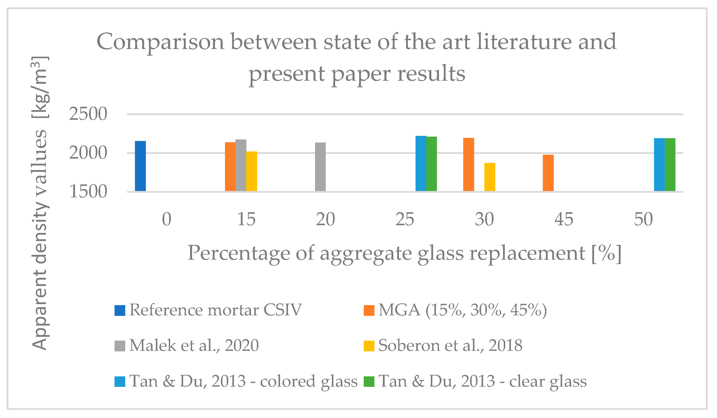 Buildings 14 00507 g021