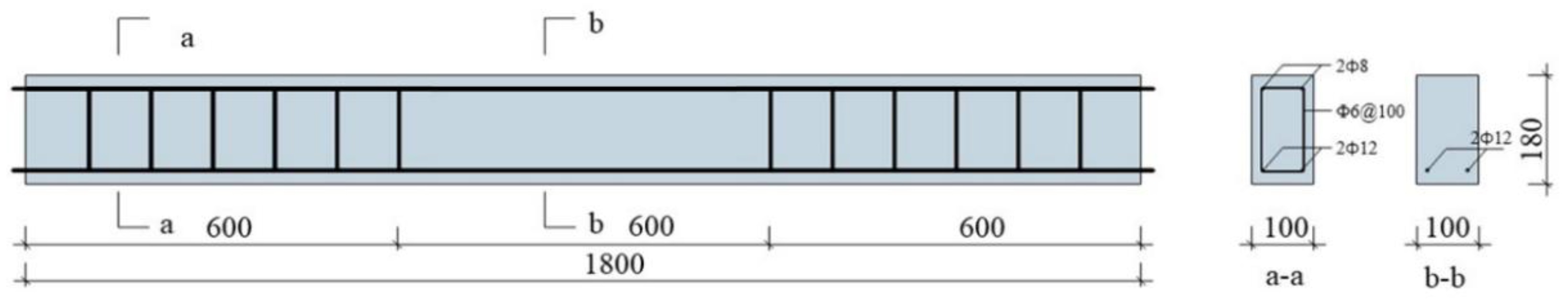 Buildings 14 00509 g001