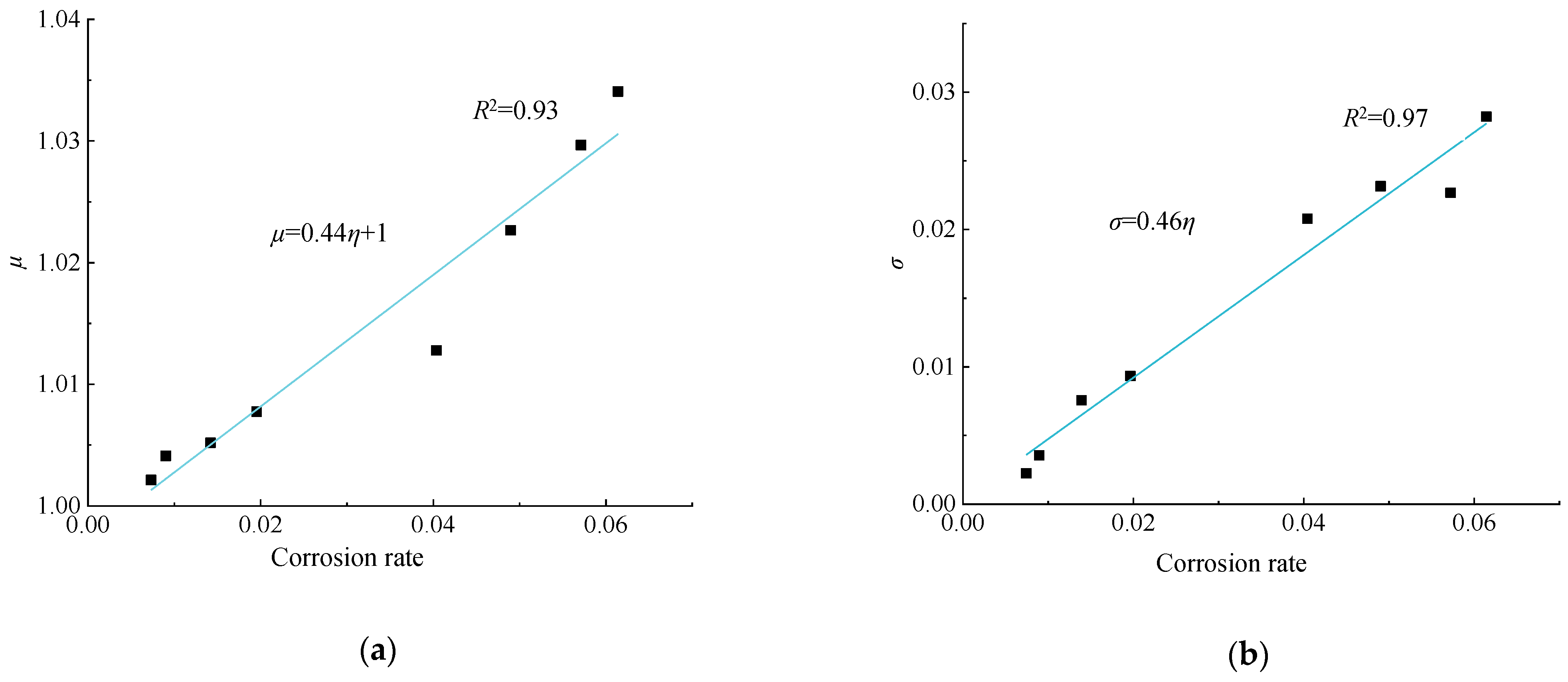 Buildings 14 00509 g016