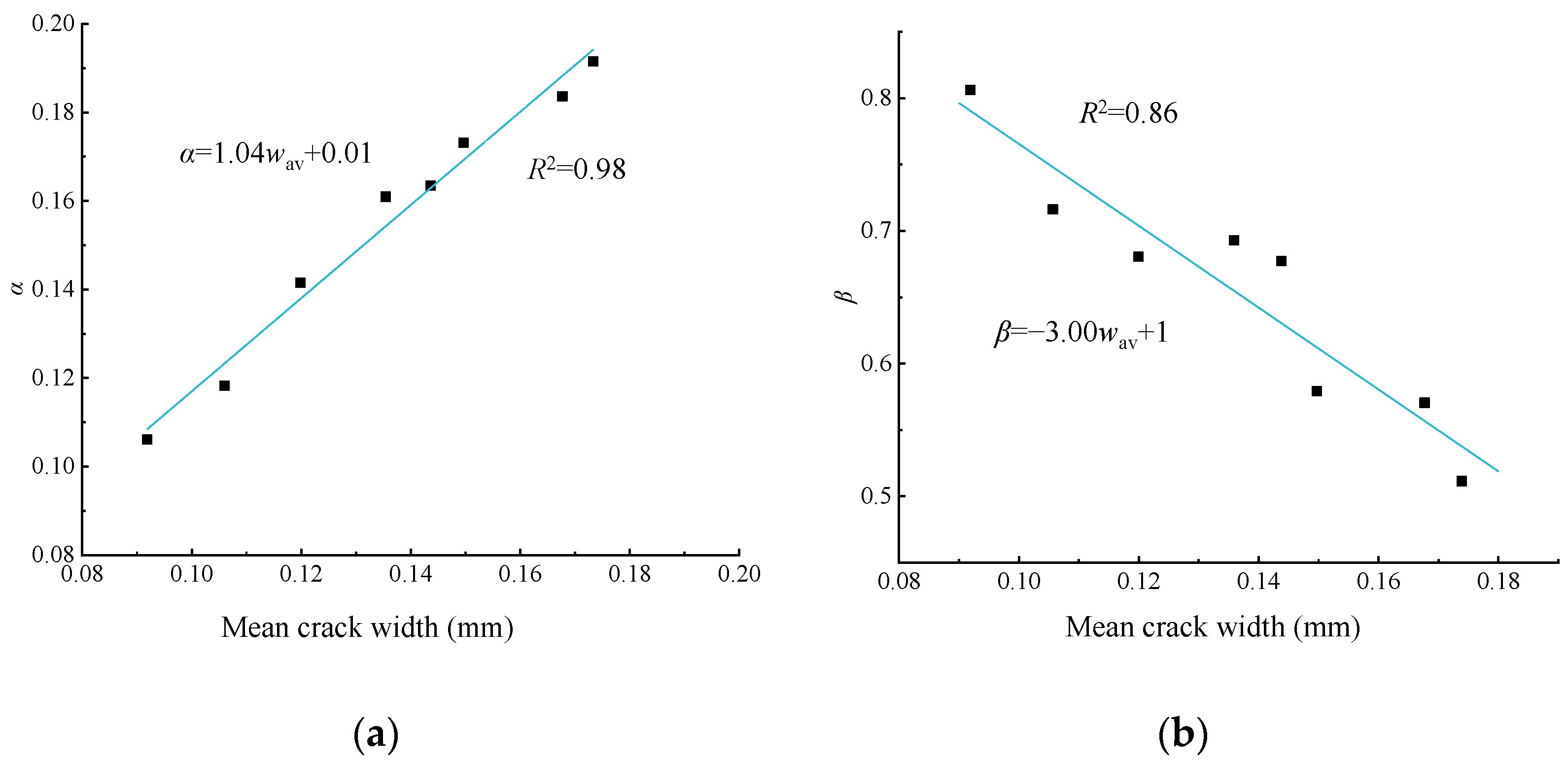 Buildings 14 00509 g019