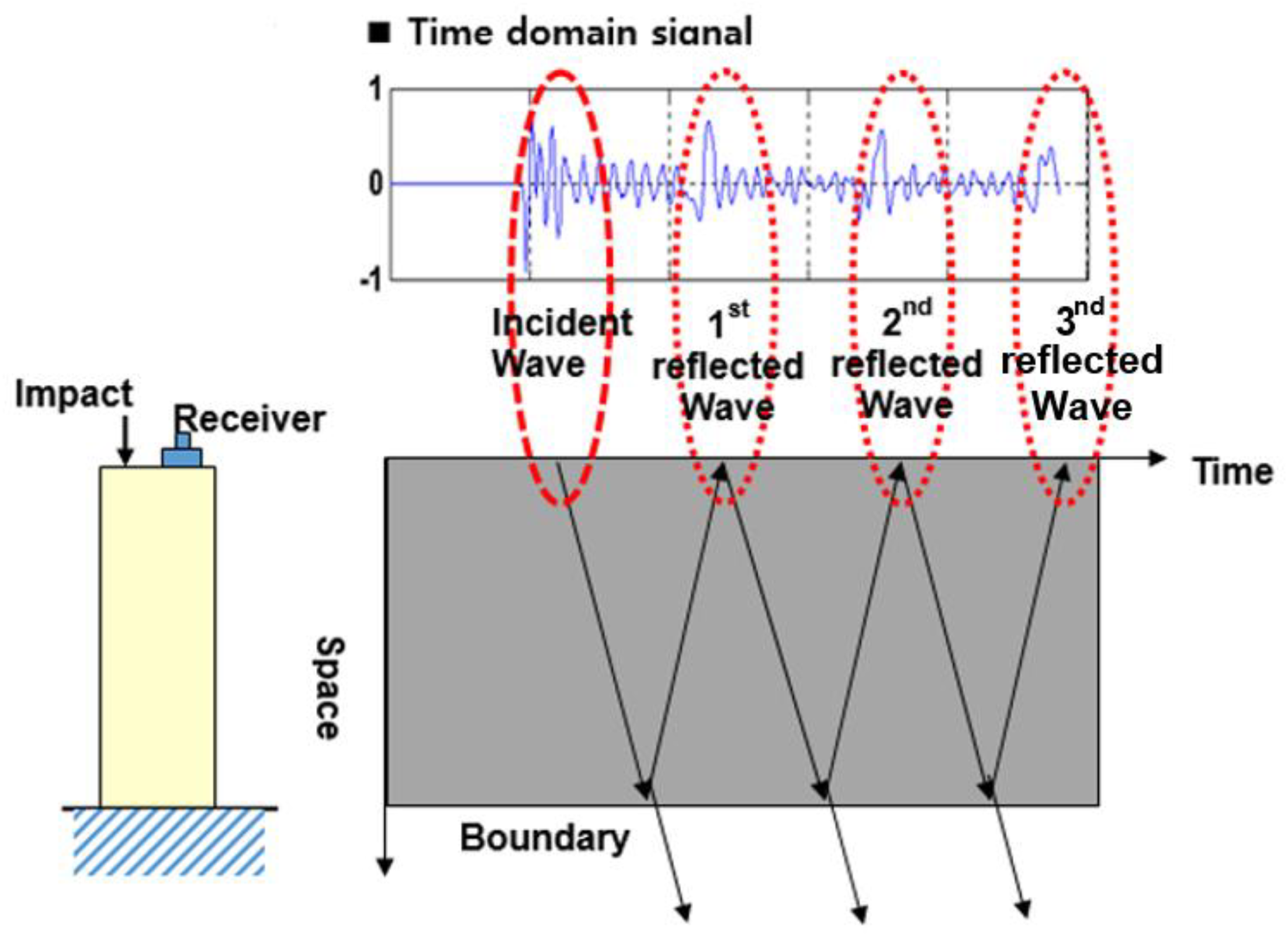 Buildings 14 00511 g002 Buildings 14 00511 g002