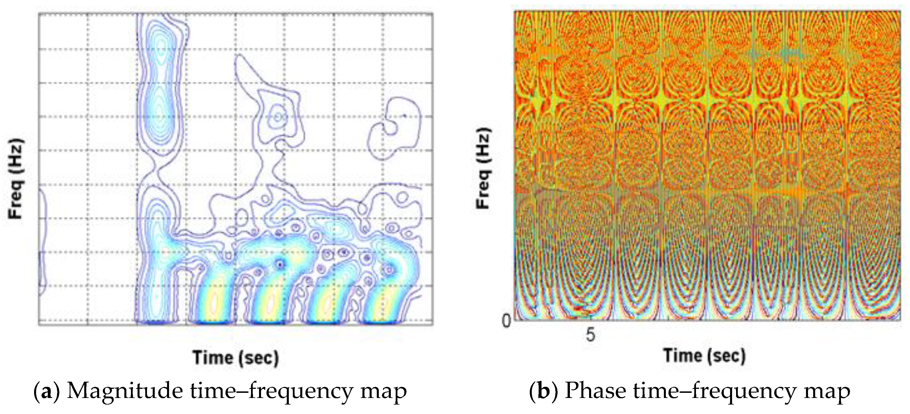 Buildings 14 00511 g004 Buildings 14 00511 g004