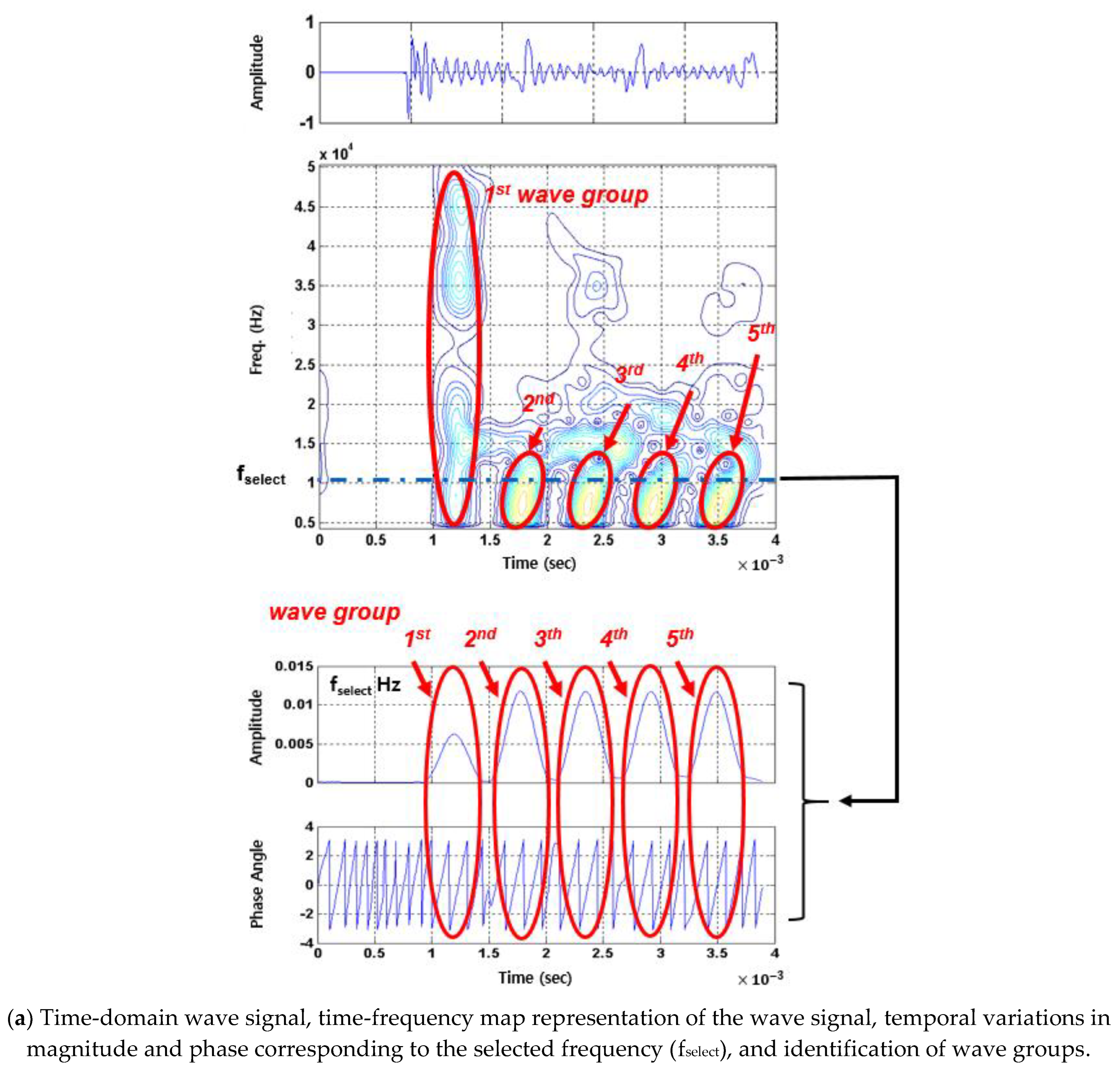 Buildings 14 00511 g005a Buildings 14 00511 g005a