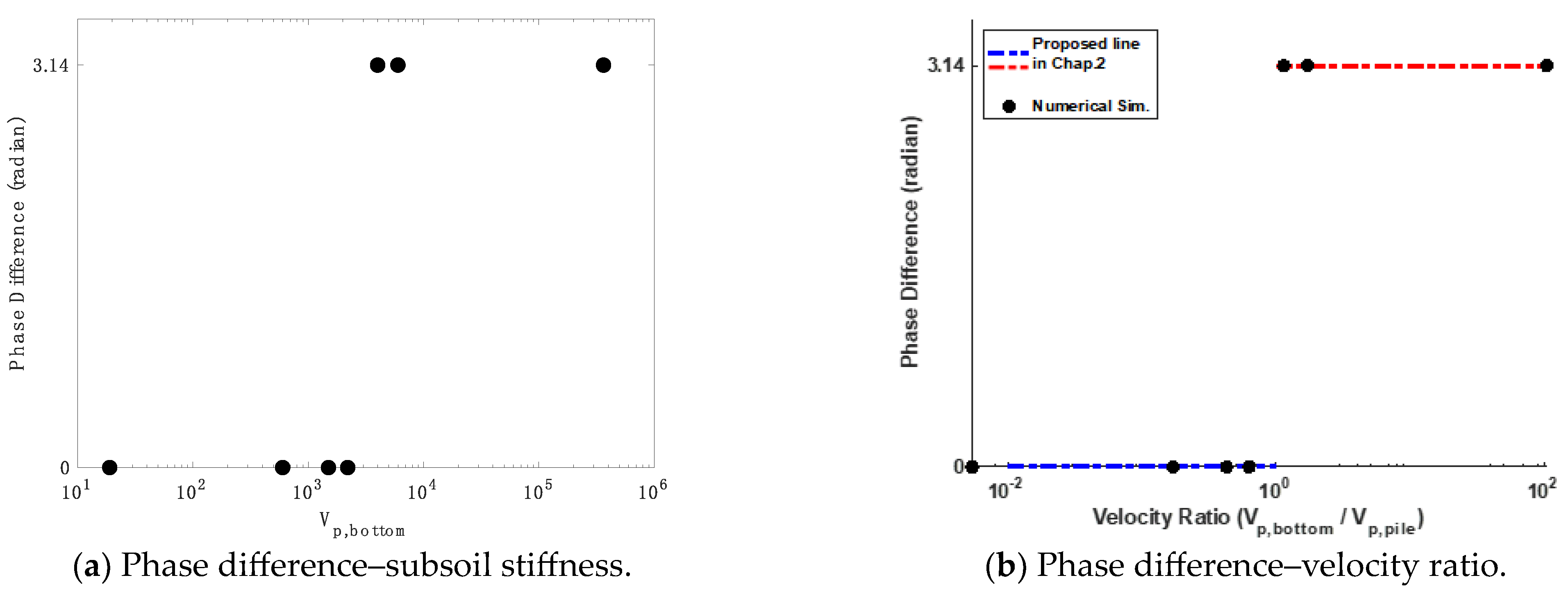 Buildings 14 00511 g011 Buildings 14 00511 g011