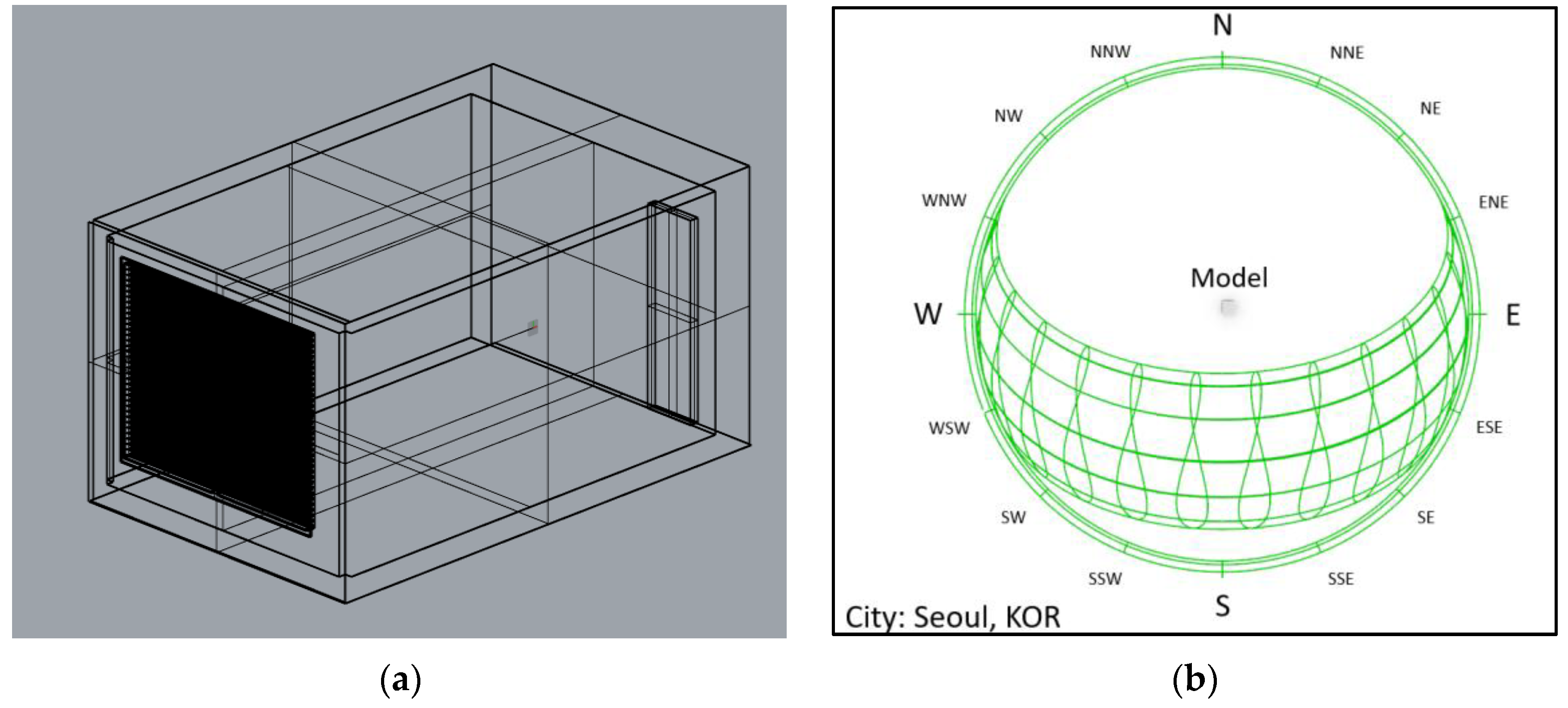 Buildings 14 00512 g007