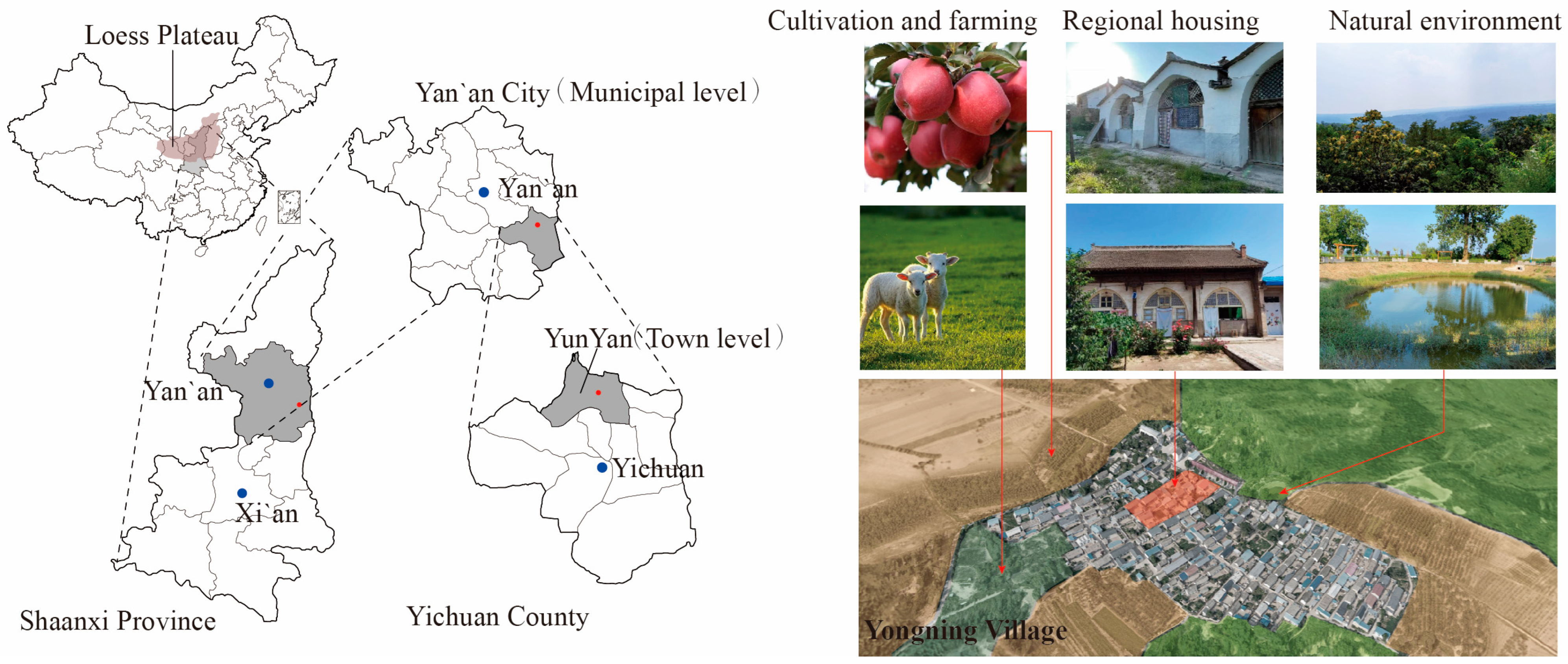 Buildings 14 00514 g001