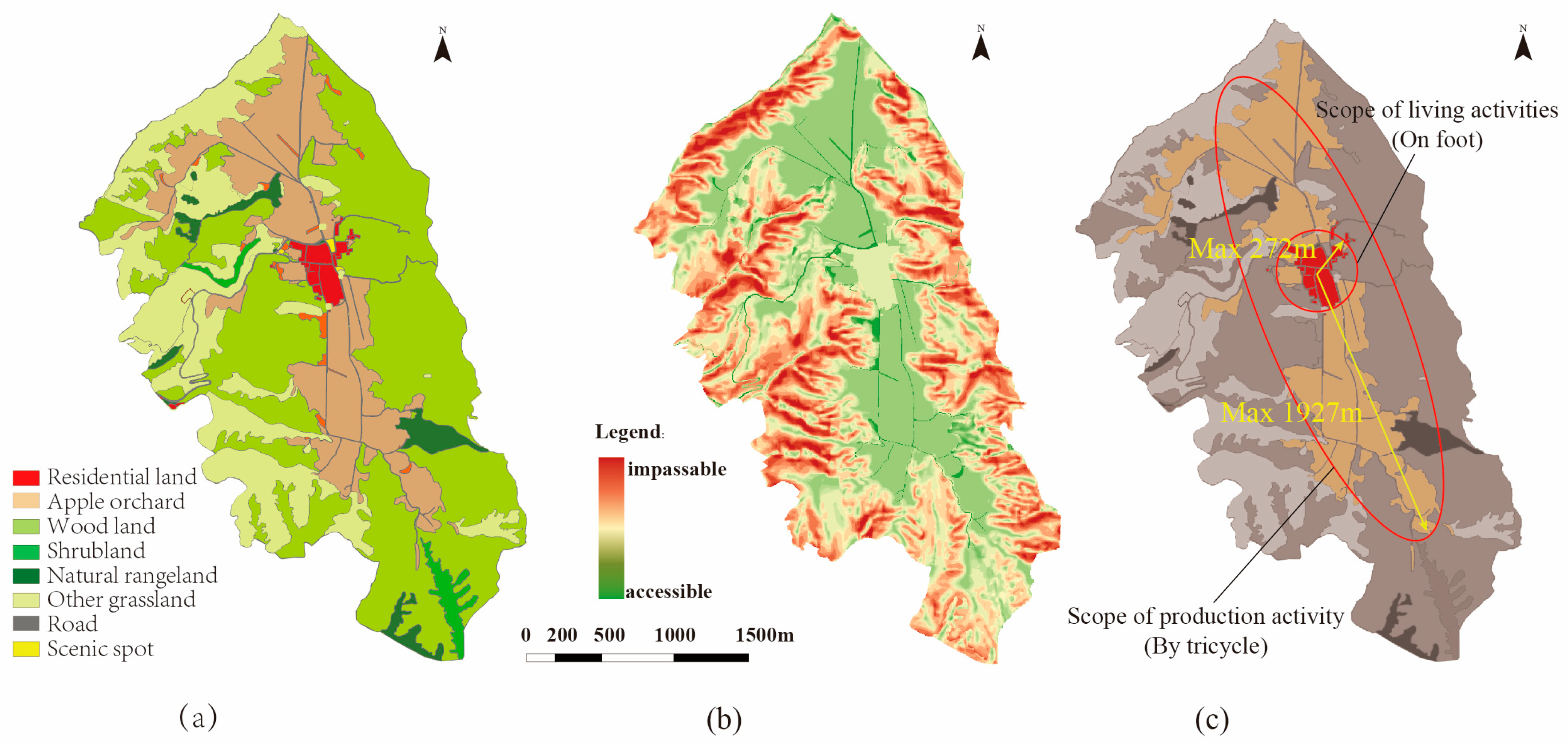 Buildings 14 00514 g005
