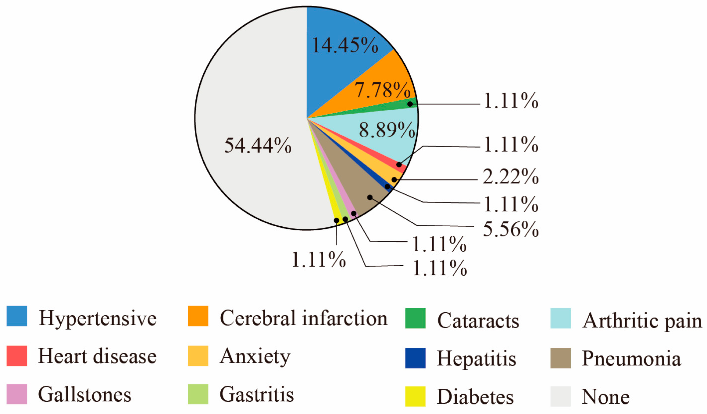 Buildings 14 00514 g007