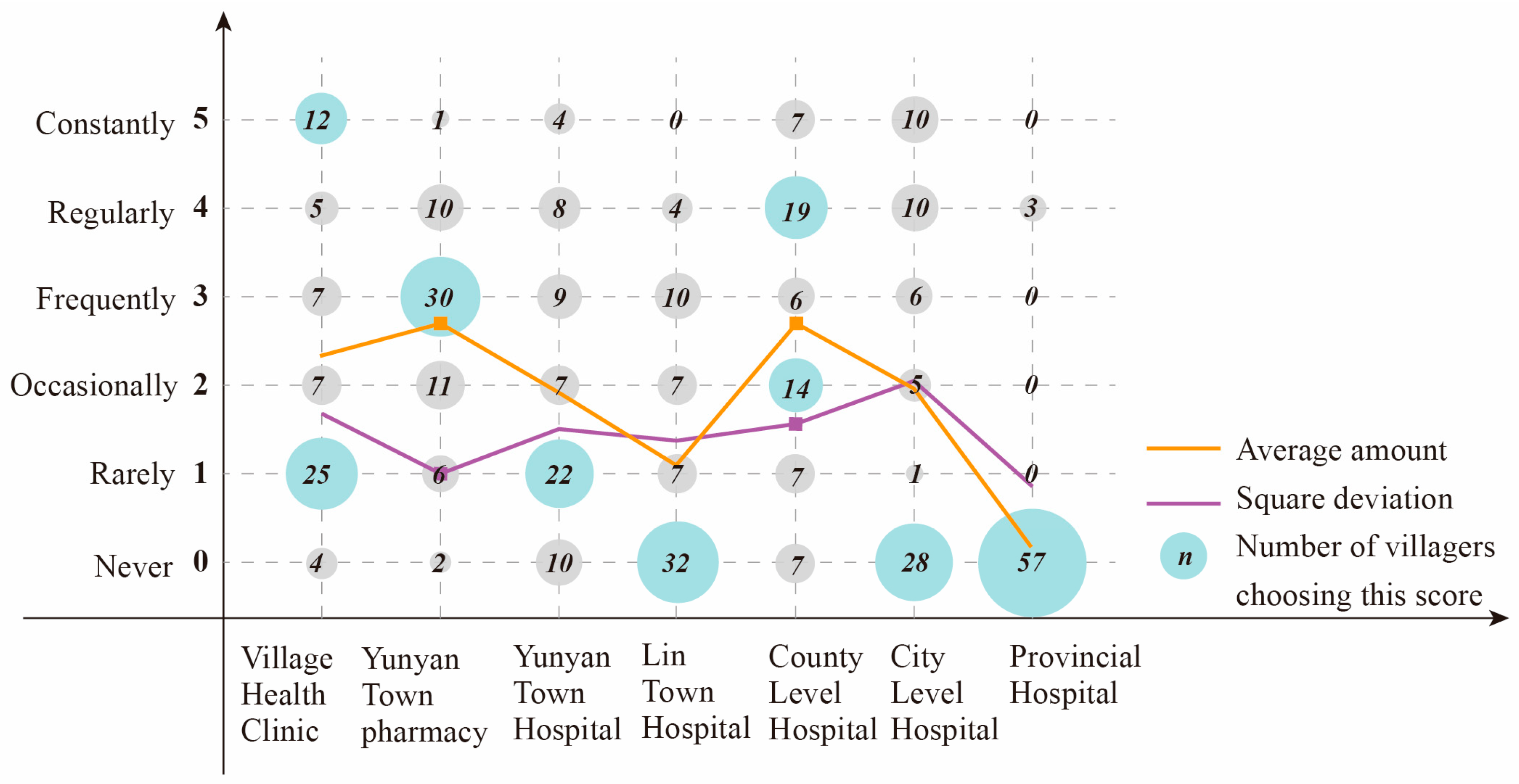 Buildings 14 00514 g010