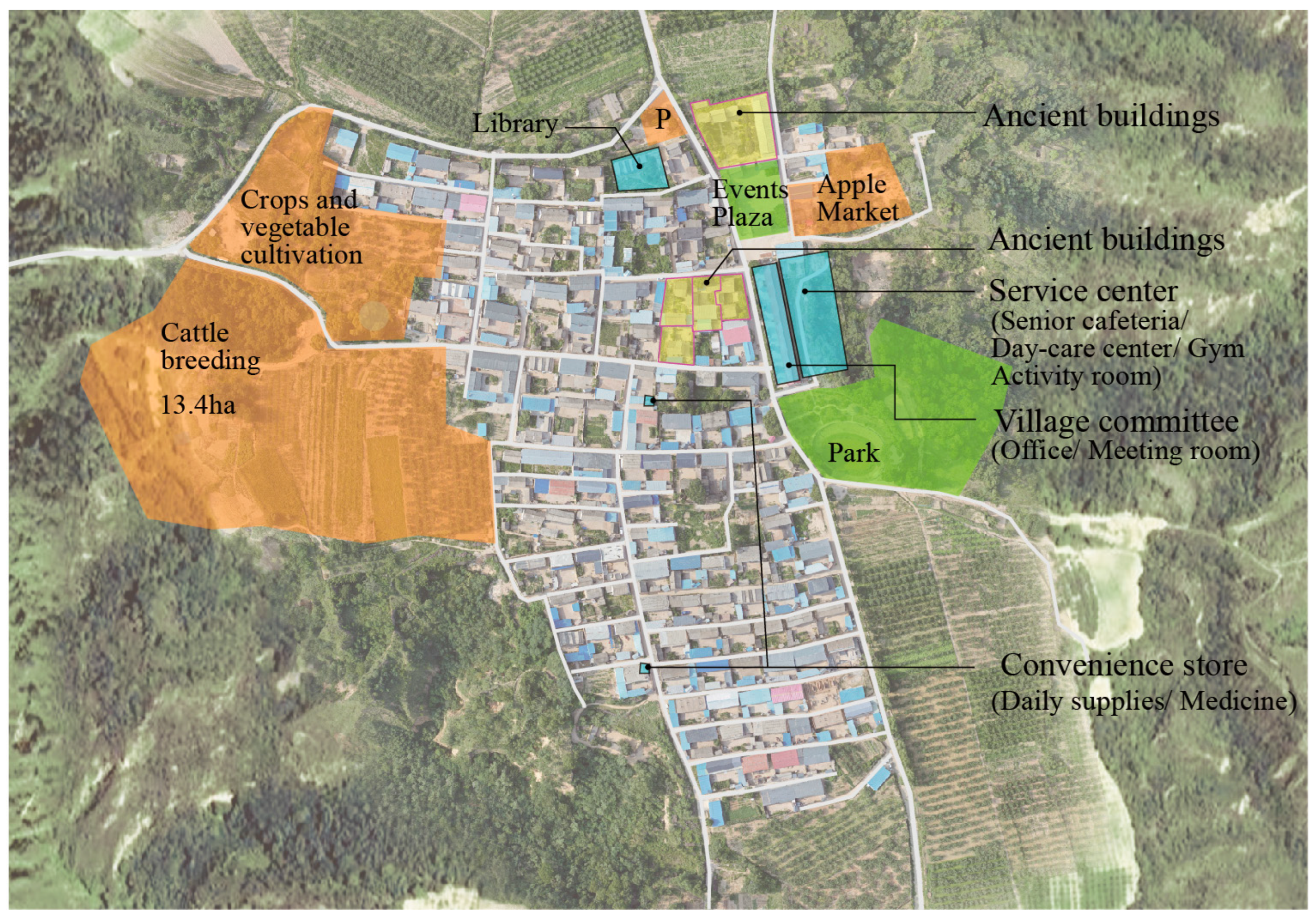 Buildings 14 00514 g013