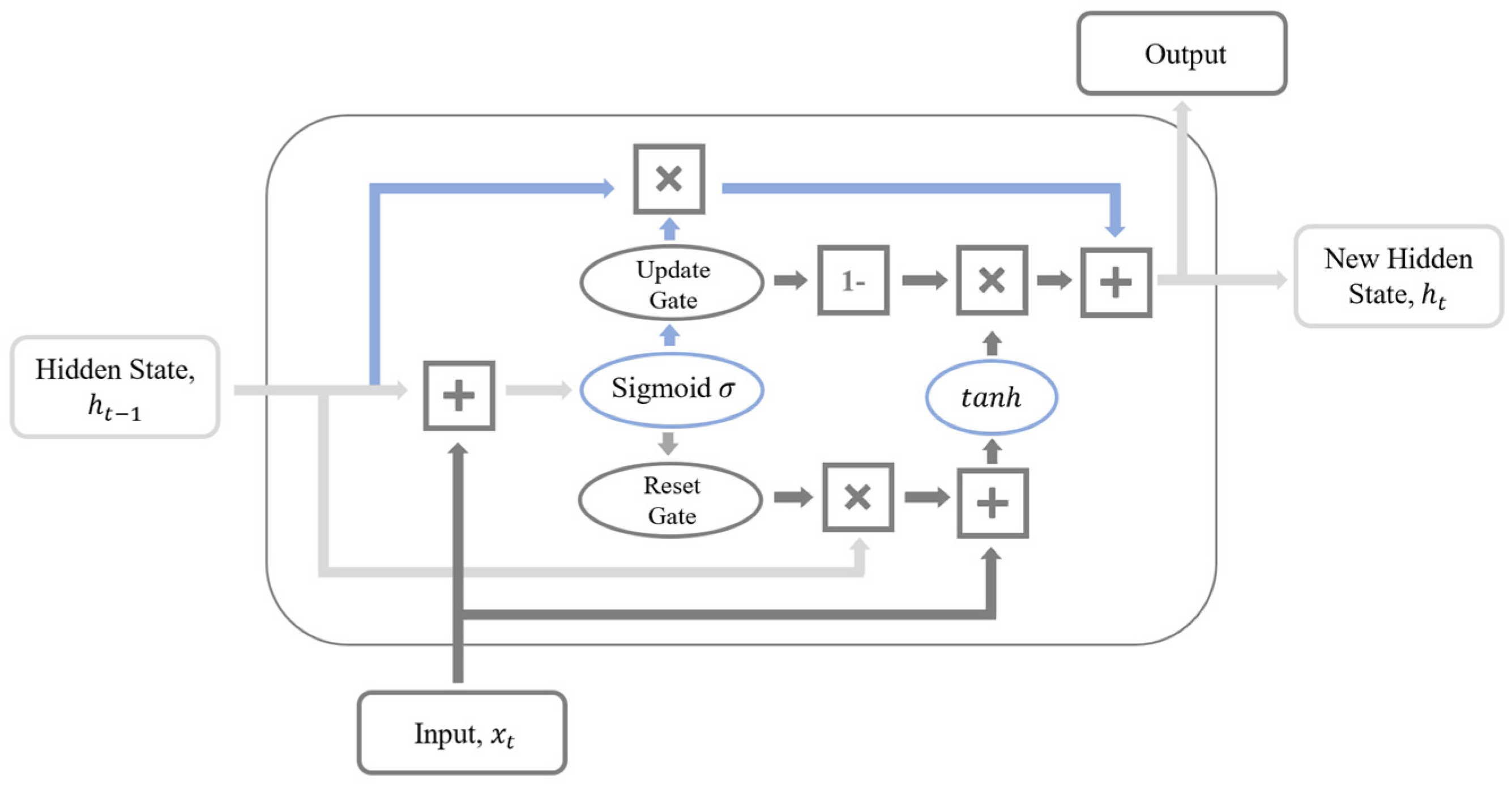 Buildings 14 00515 g006