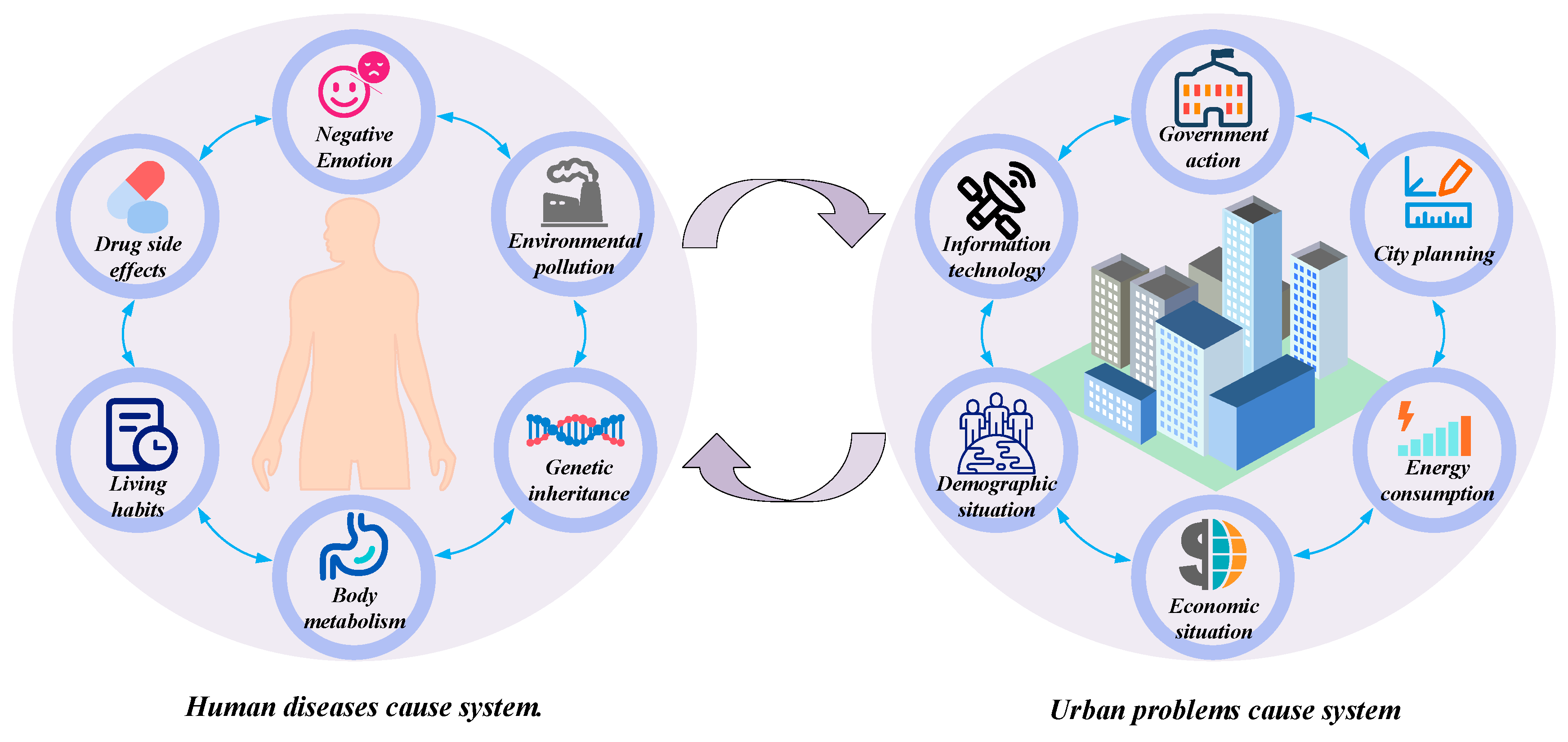 Buildings 14 00516 g001 Buildings 14 00516 g001